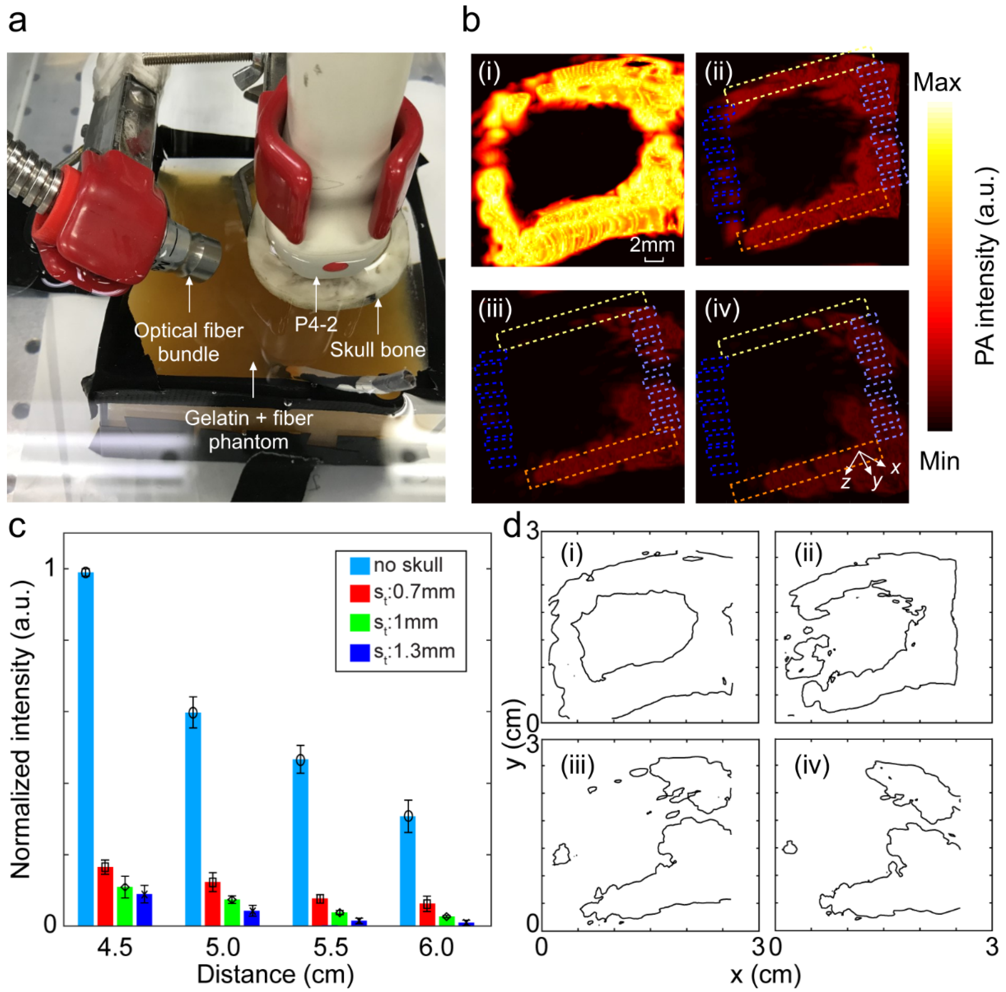 Sensors 20 04189 g007 Sensors 20 04189 g007