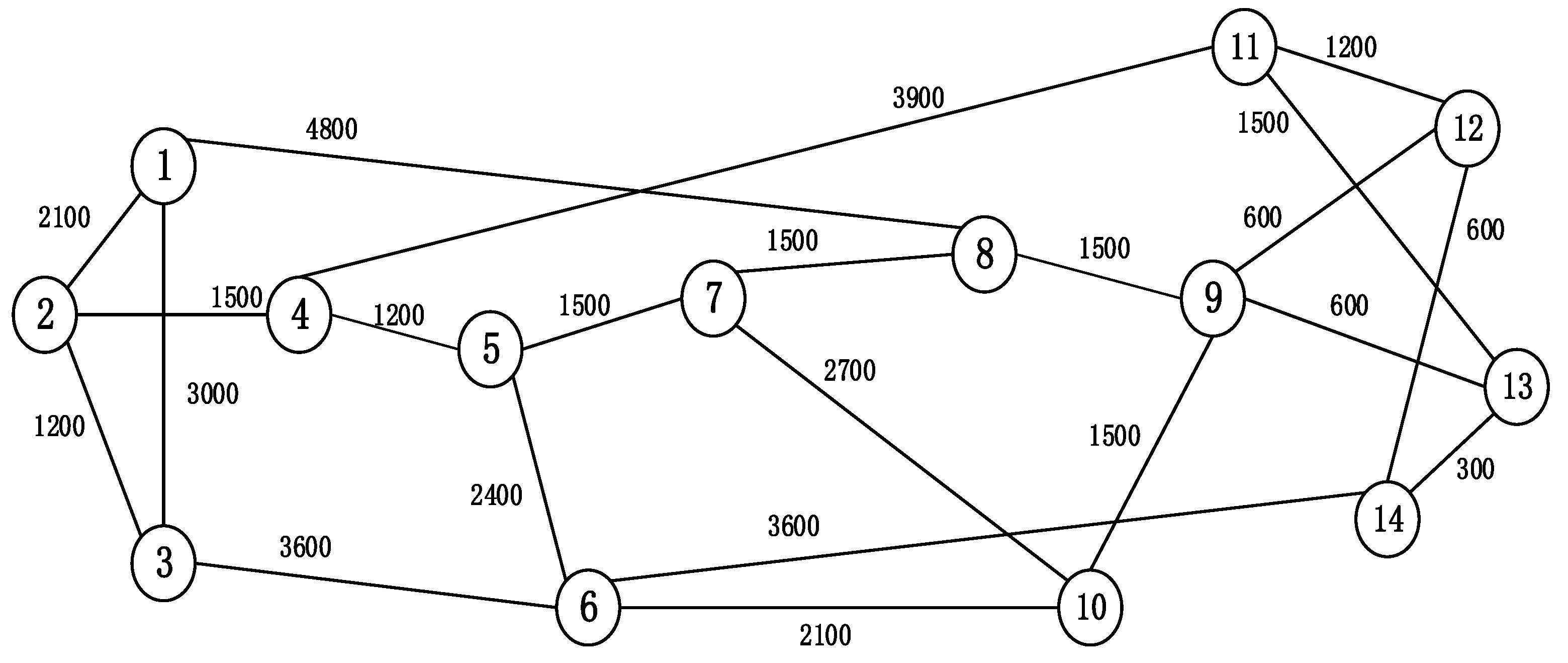 Sensors 20 04190 g002 Sensors 20 04190 g002
