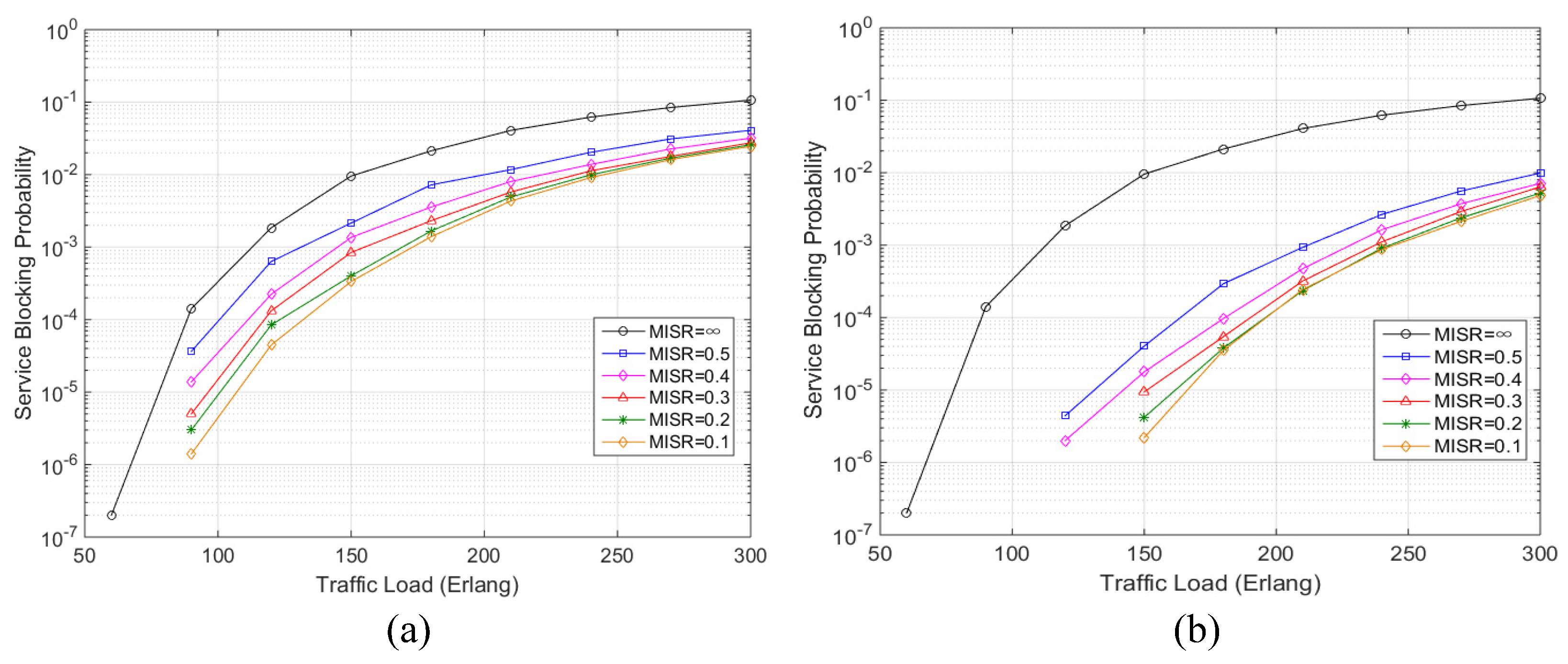 Sensors 20 04190 g003 Sensors 20 04190 g003