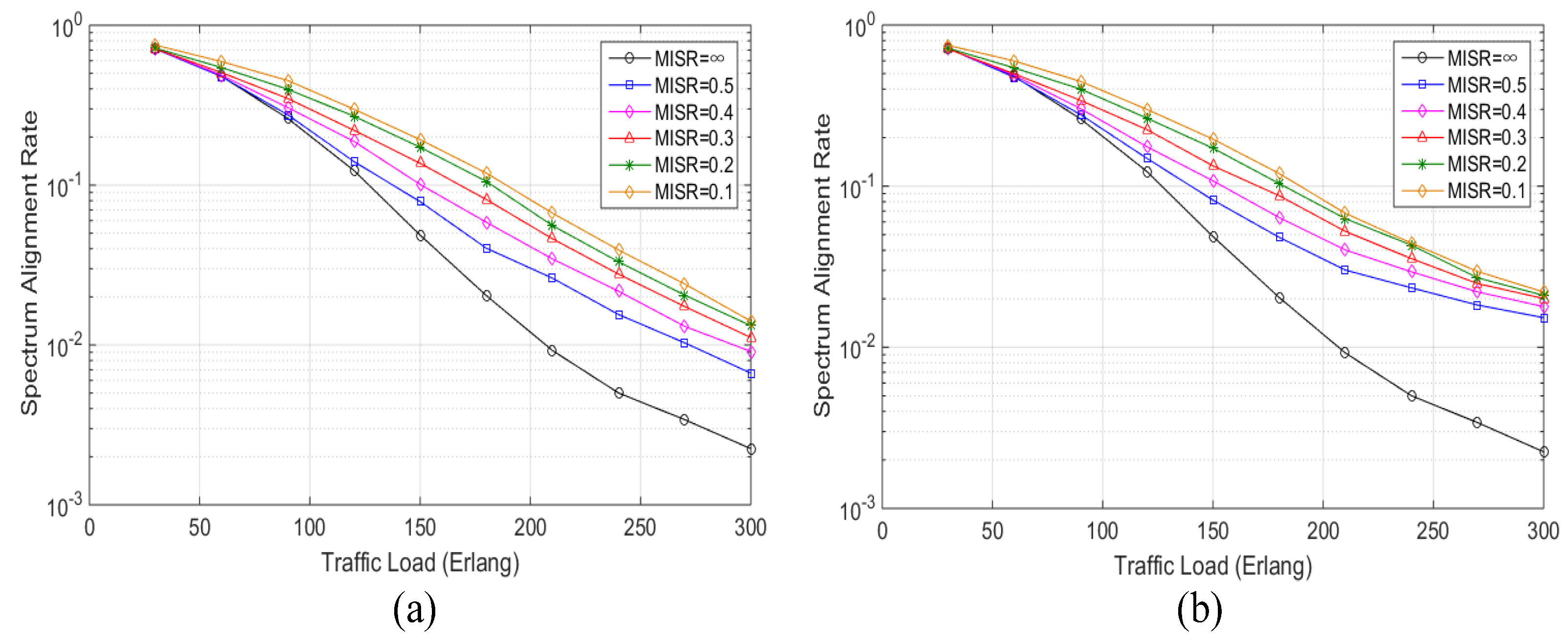 Sensors 20 04190 g004 Sensors 20 04190 g004