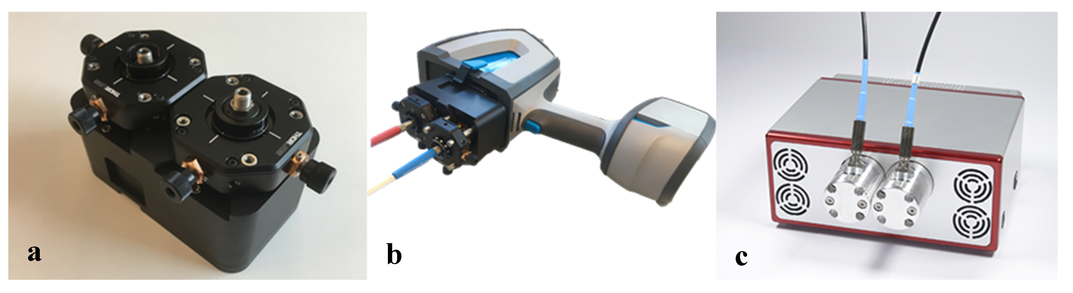 Sensors 20 04193 g003