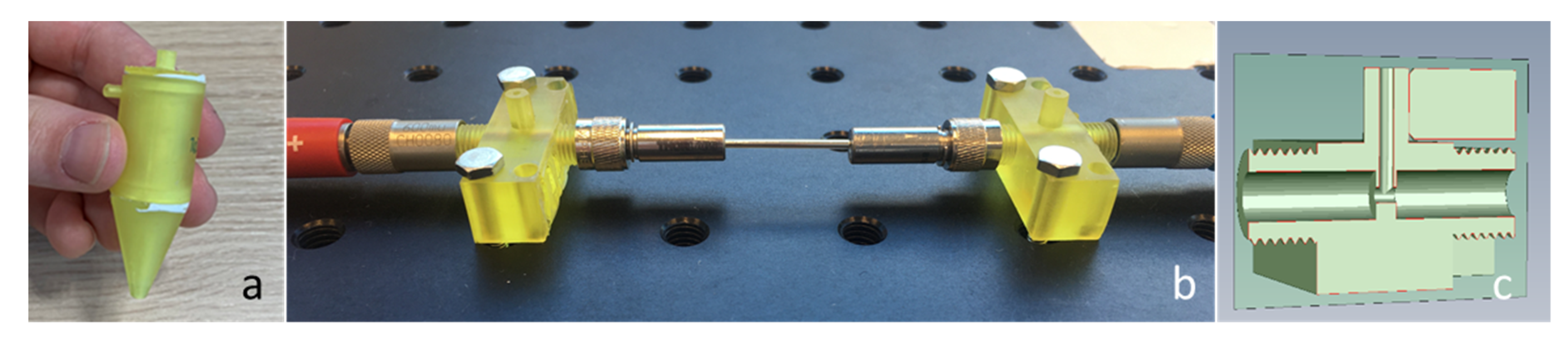 Sensors 20 04193 g006