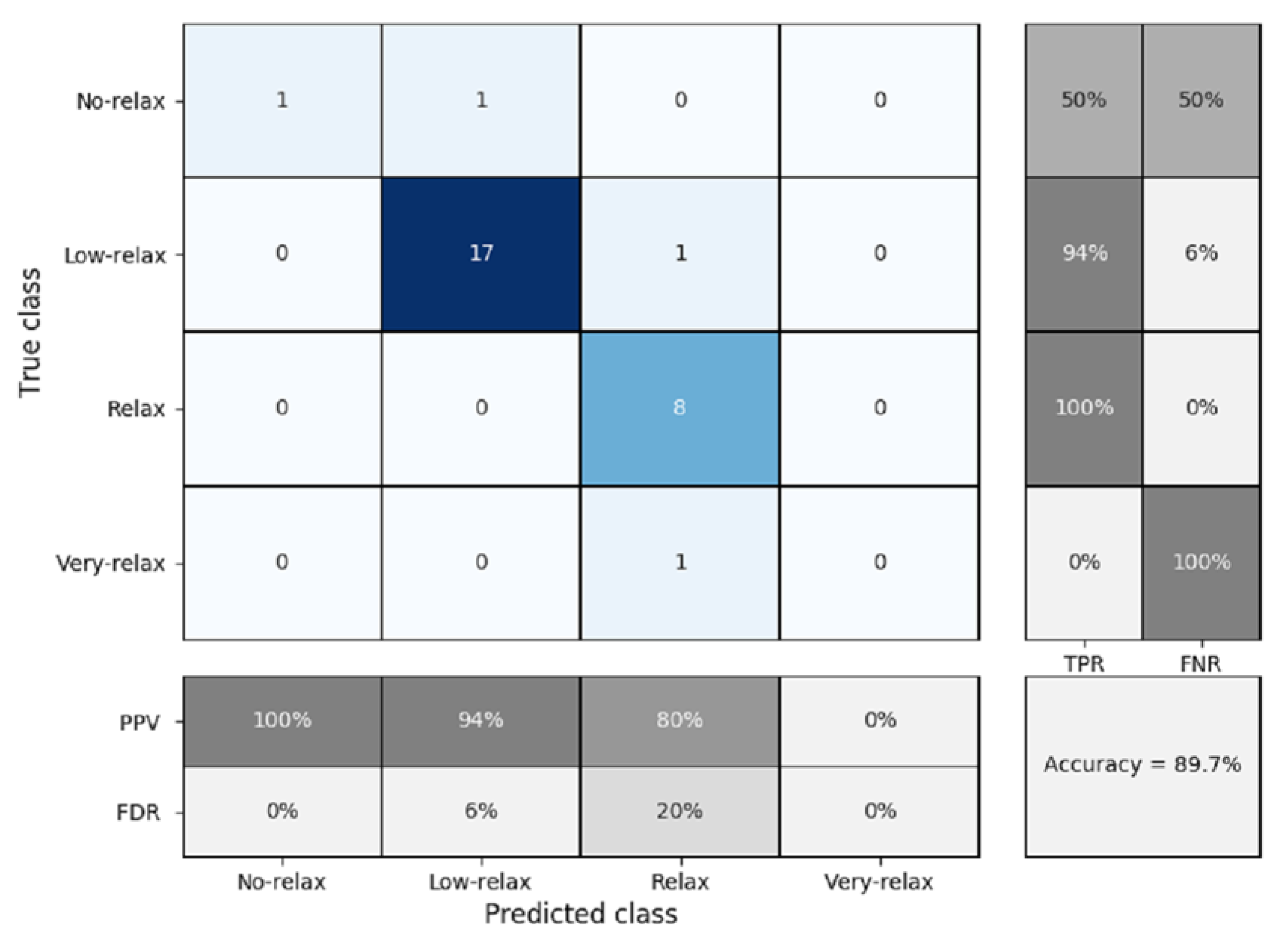 Sensors 20 04194 g012 Sensors 20 04194 g012