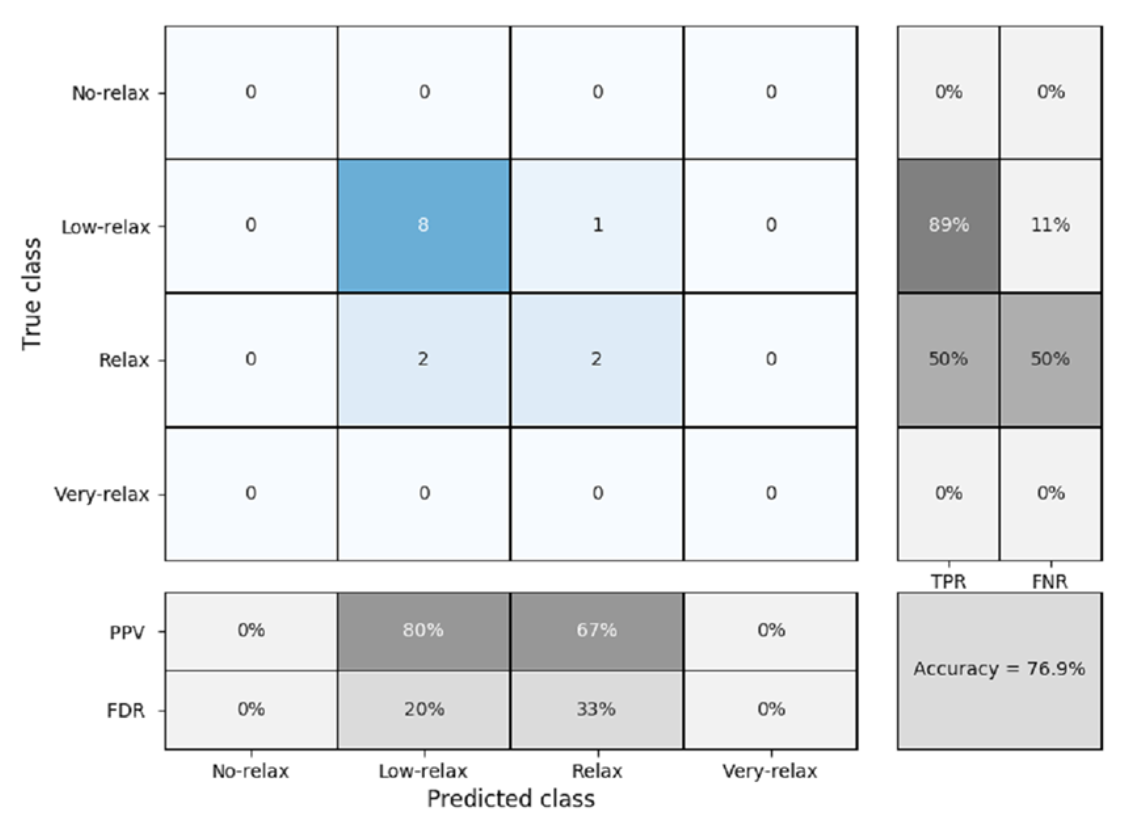 Sensors 20 04194 g014 Sensors 20 04194 g014