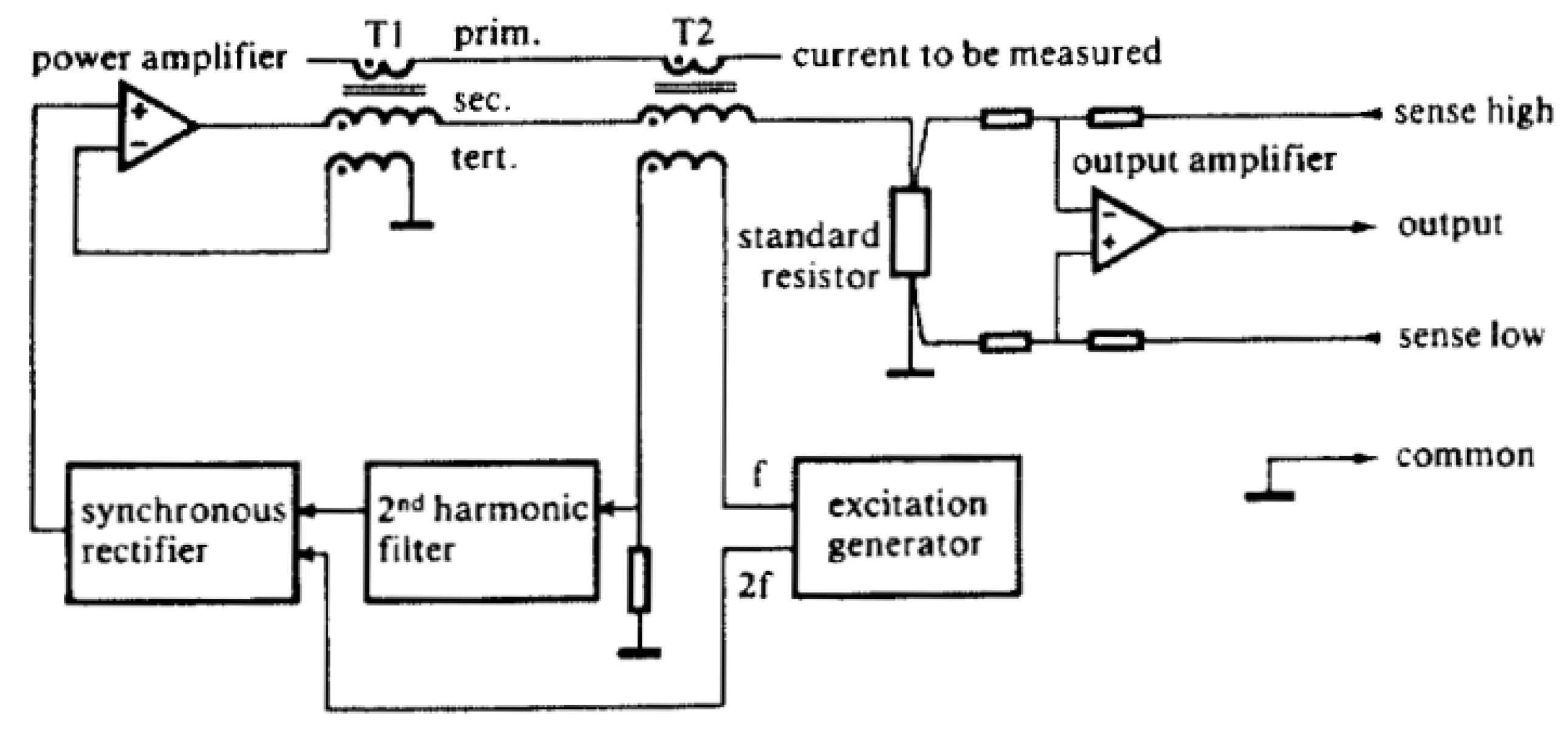 Sensors 20 04197 g001