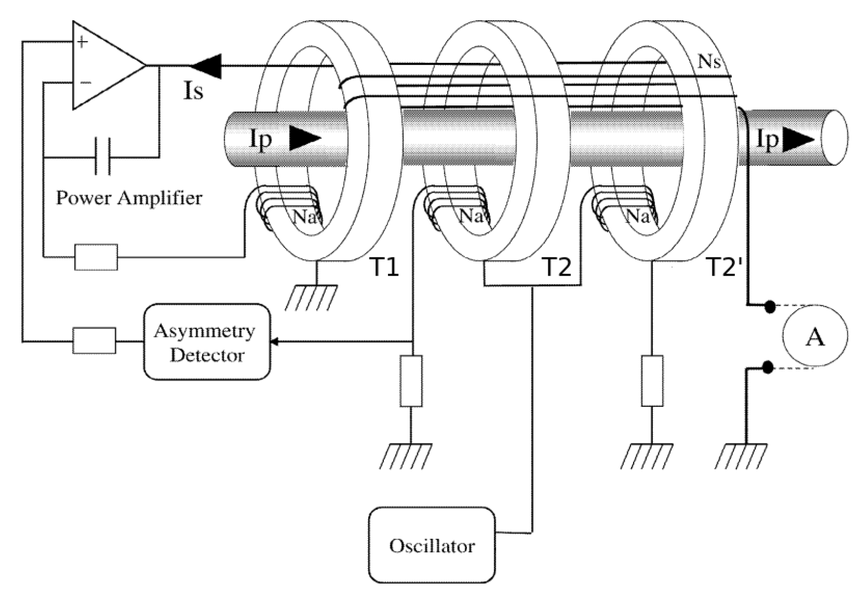 Sensors 20 04197 g002