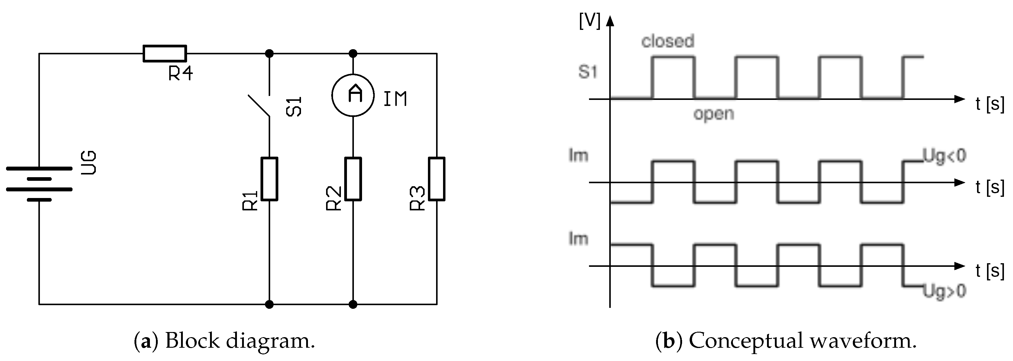 Sensors 20 04197 g003