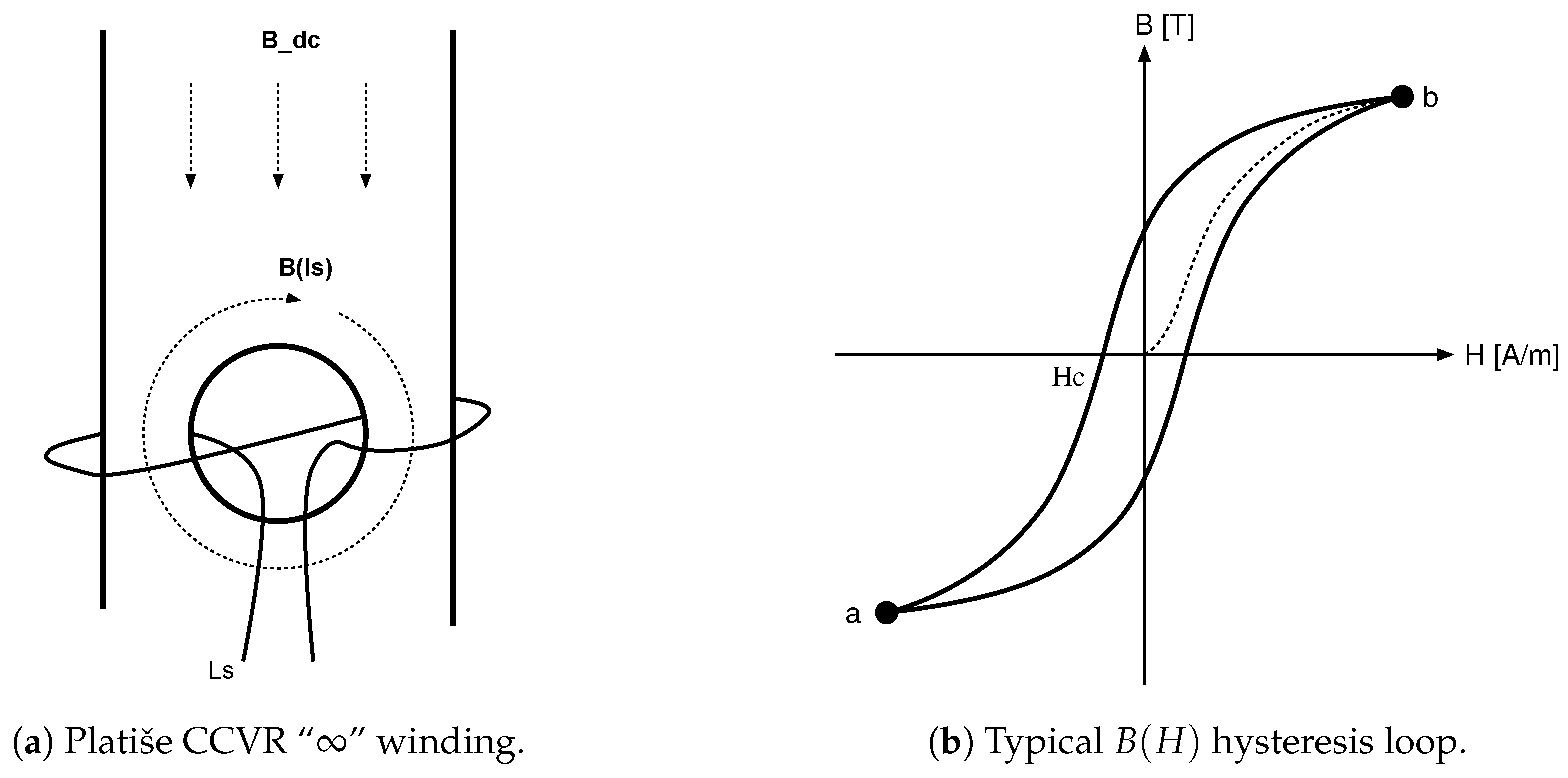 Sensors 20 04197 g004
