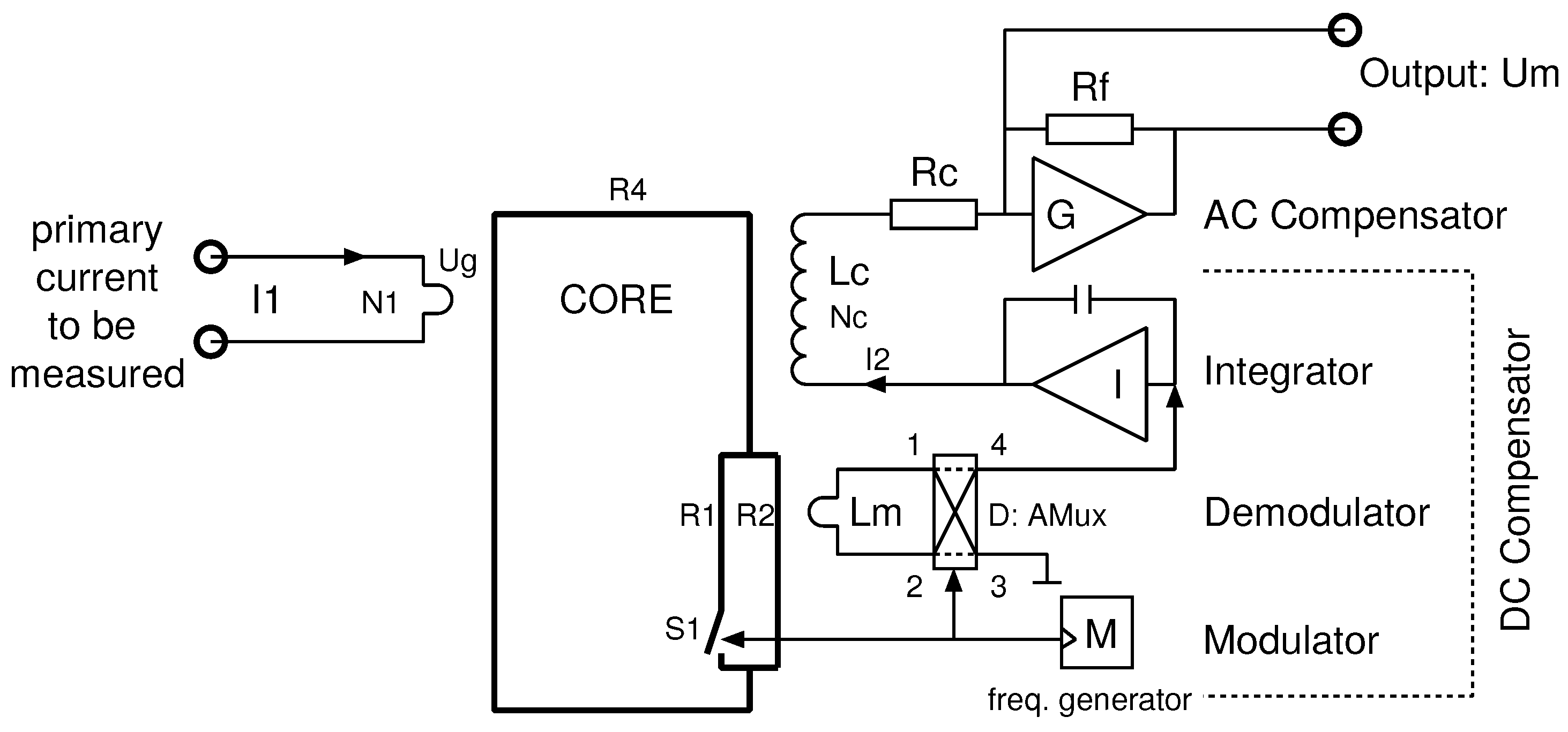Sensors 20 04197 g007