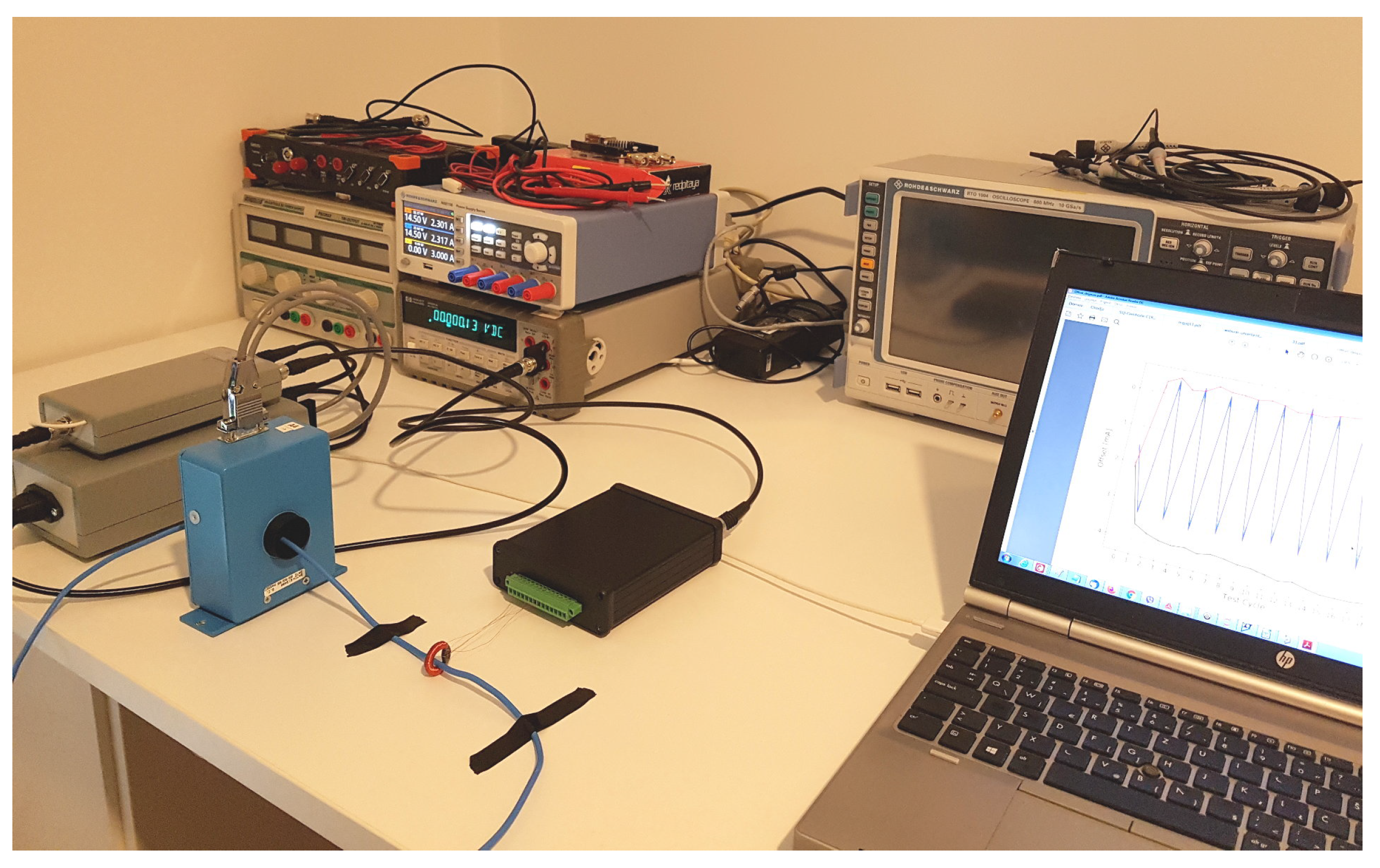 Sensors 20 04197 g010