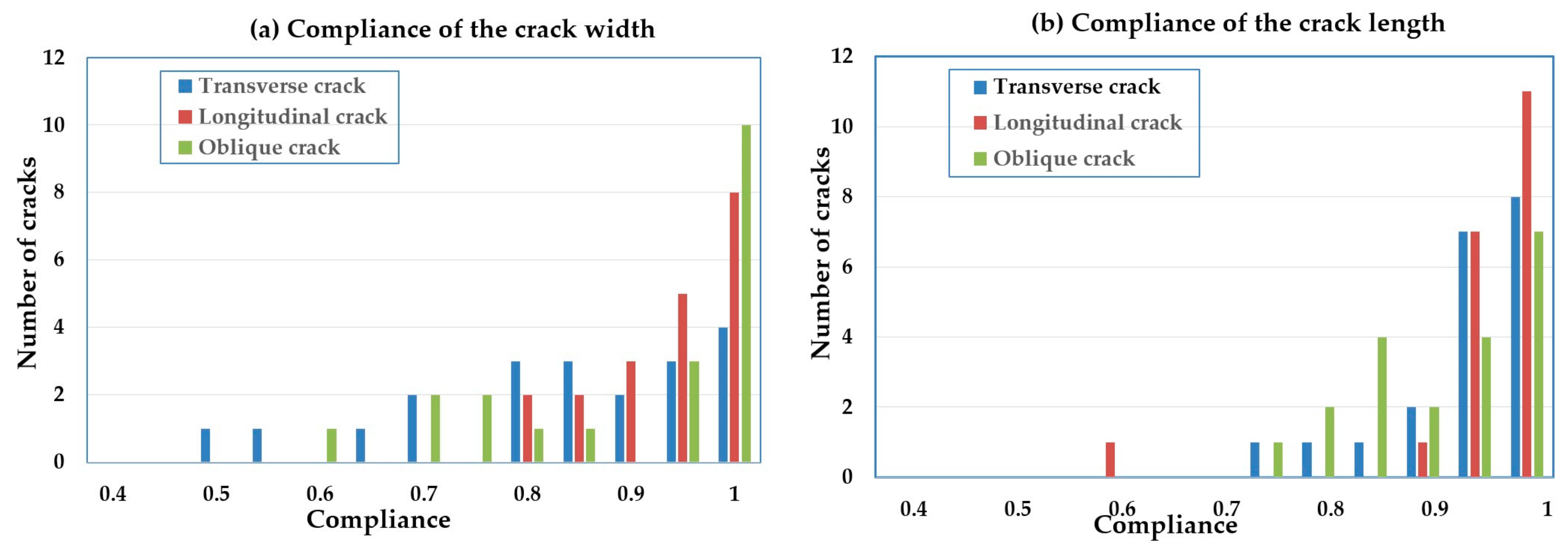 Sensors 20 04198 g014 Sensors 20 04198 g014