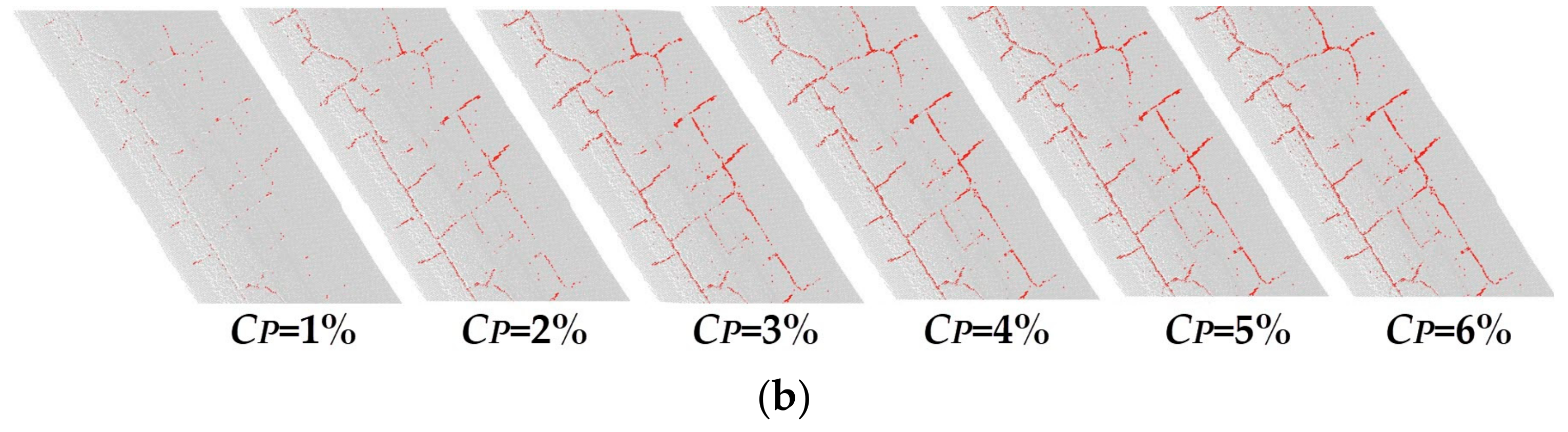 Sensors 20 04198 g016b Sensors 20 04198 g016b