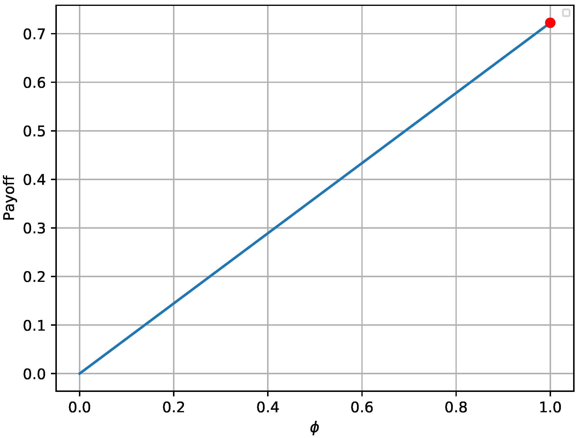 Sensors 20 04199 g002