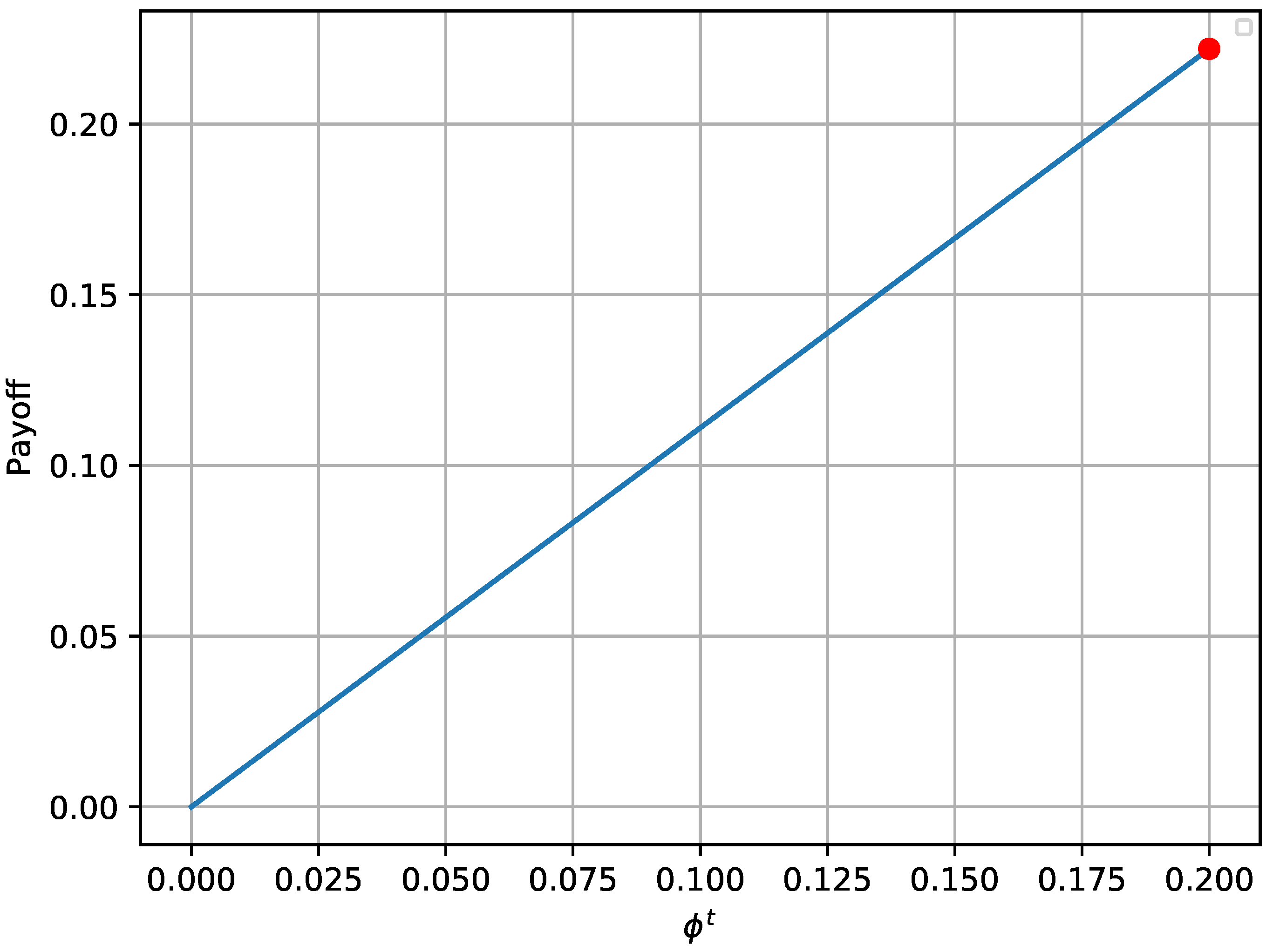 Sensors 20 04199 g005