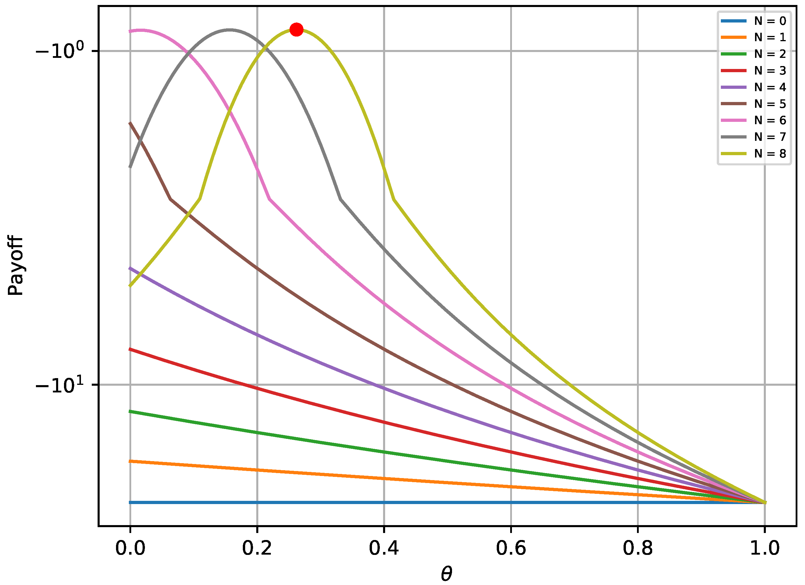 Sensors 20 04199 g006
