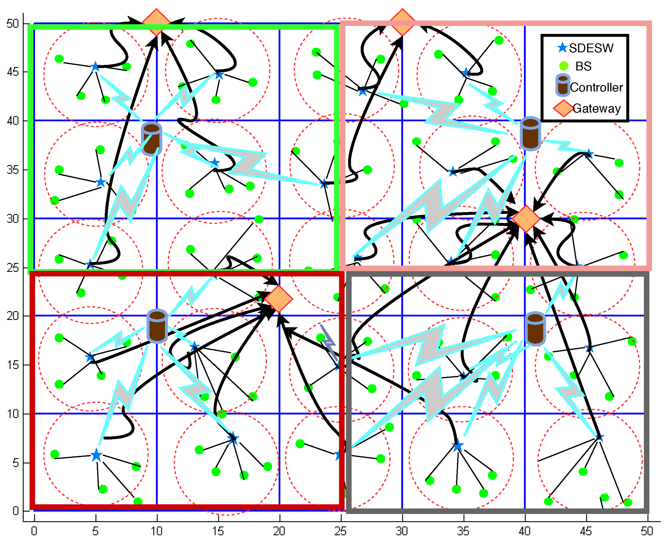 Sensors 20 04200 g002 Sensors 20 04200 g002