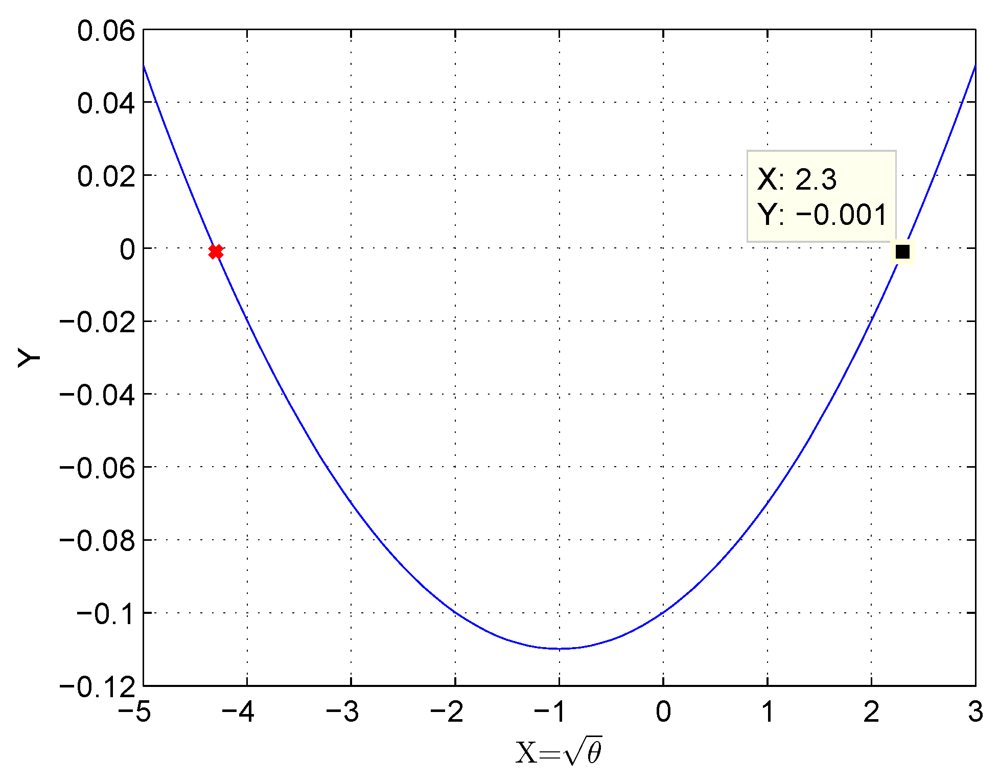 Sensors 20 04200 g004 Sensors 20 04200 g004