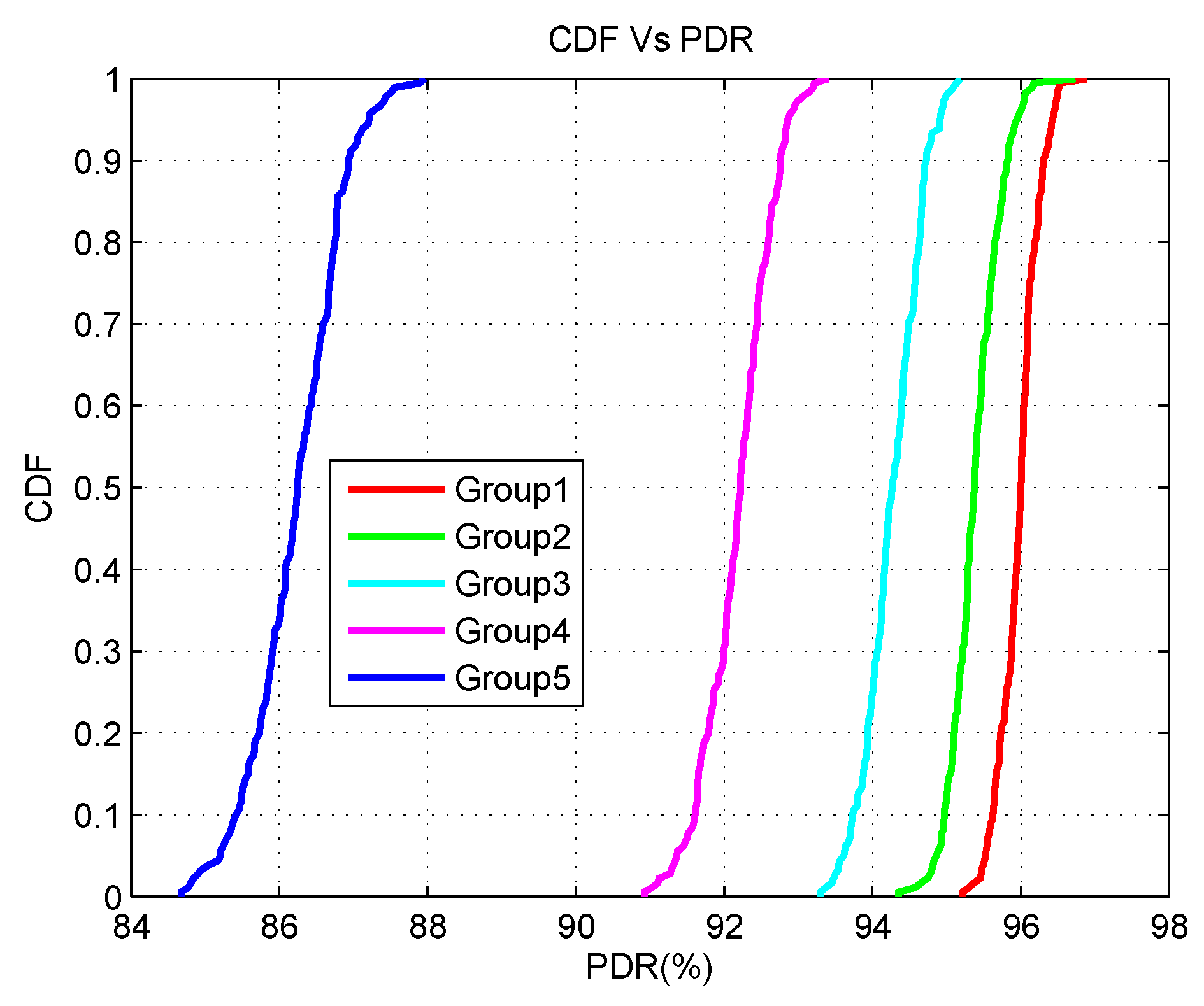 Sensors 20 04200 g008 Sensors 20 04200 g008