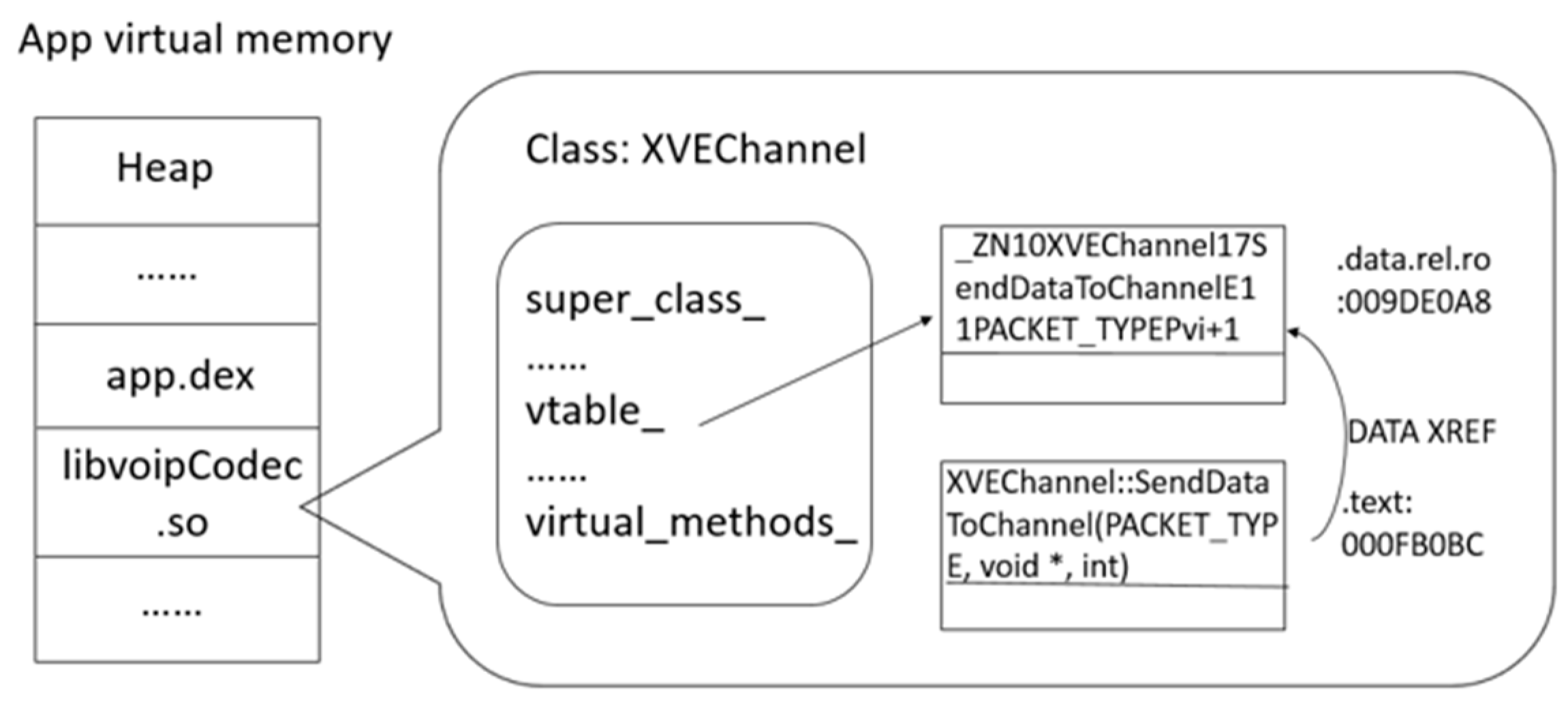 Sensors 20 04201 g002