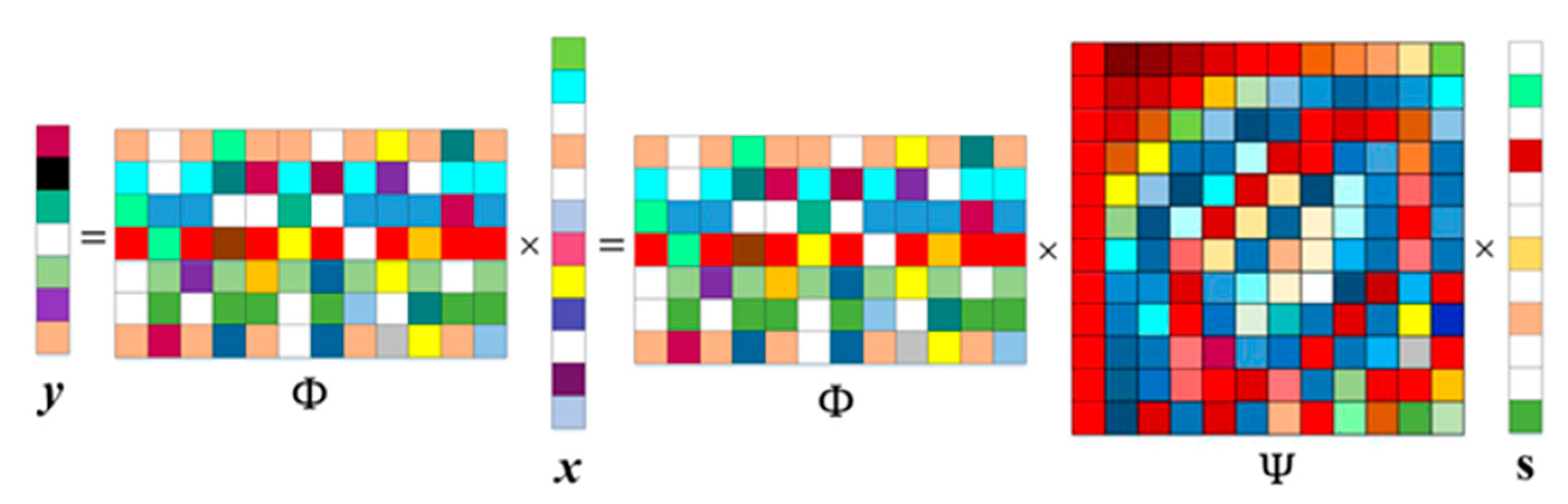 Sensors 20 04202 g002