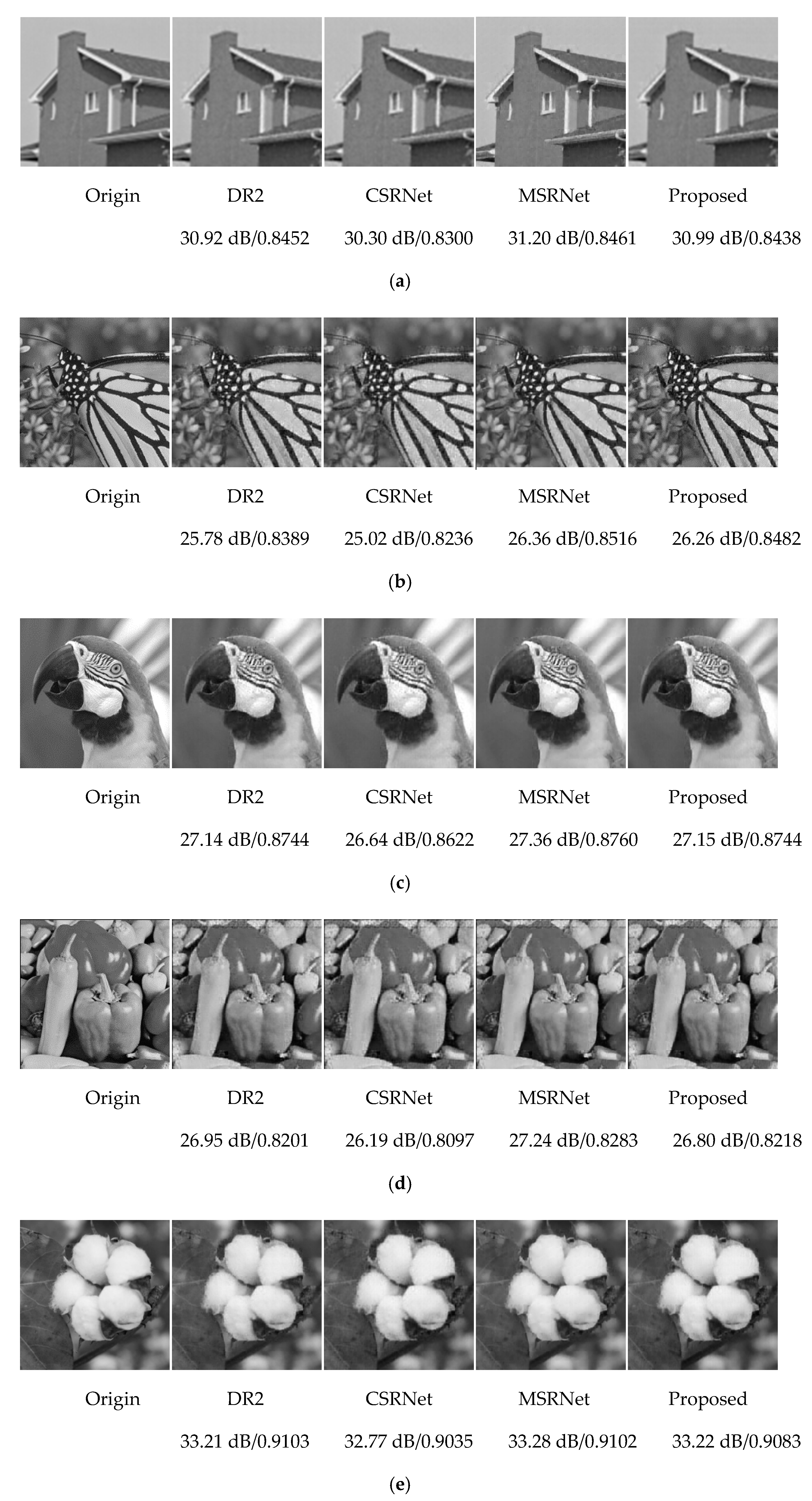 Sensors 20 04202 g007a