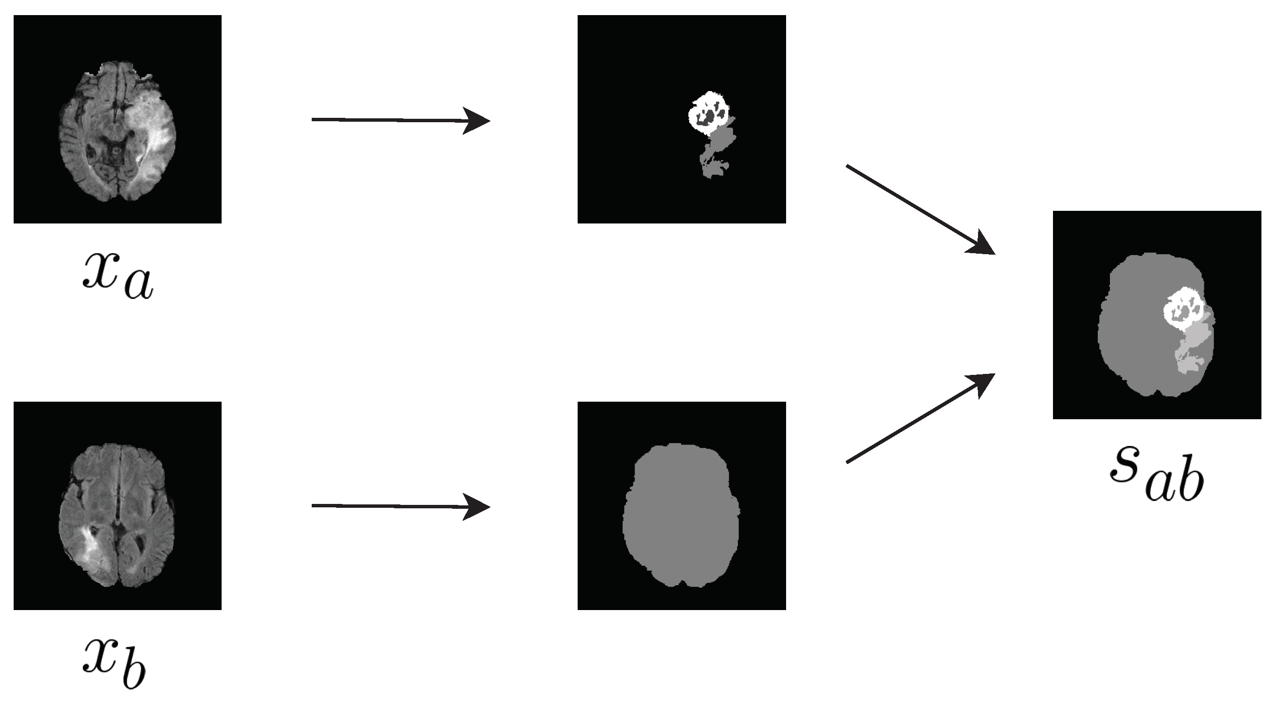 Sensors 20 04203 g003 Sensors 20 04203 g003
