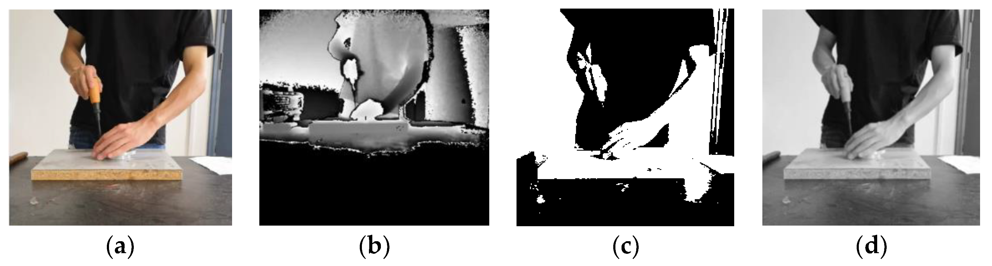 Sensors 20 04208 g007 Sensors 20 04208 g007