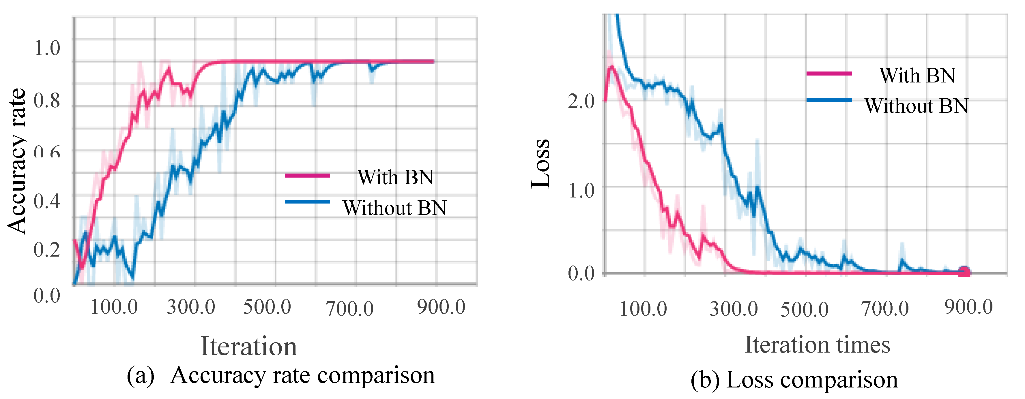 Sensors 20 04208 g012 Sensors 20 04208 g012