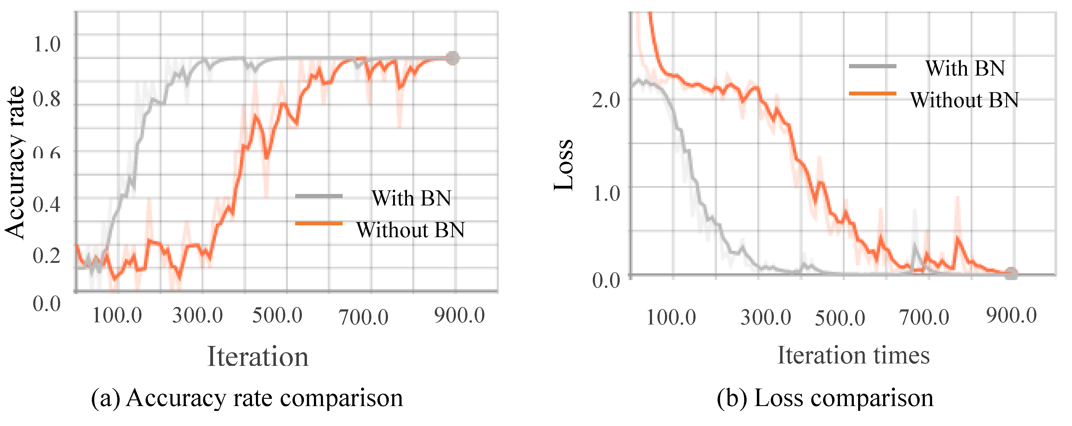 Sensors 20 04208 g013 Sensors 20 04208 g013