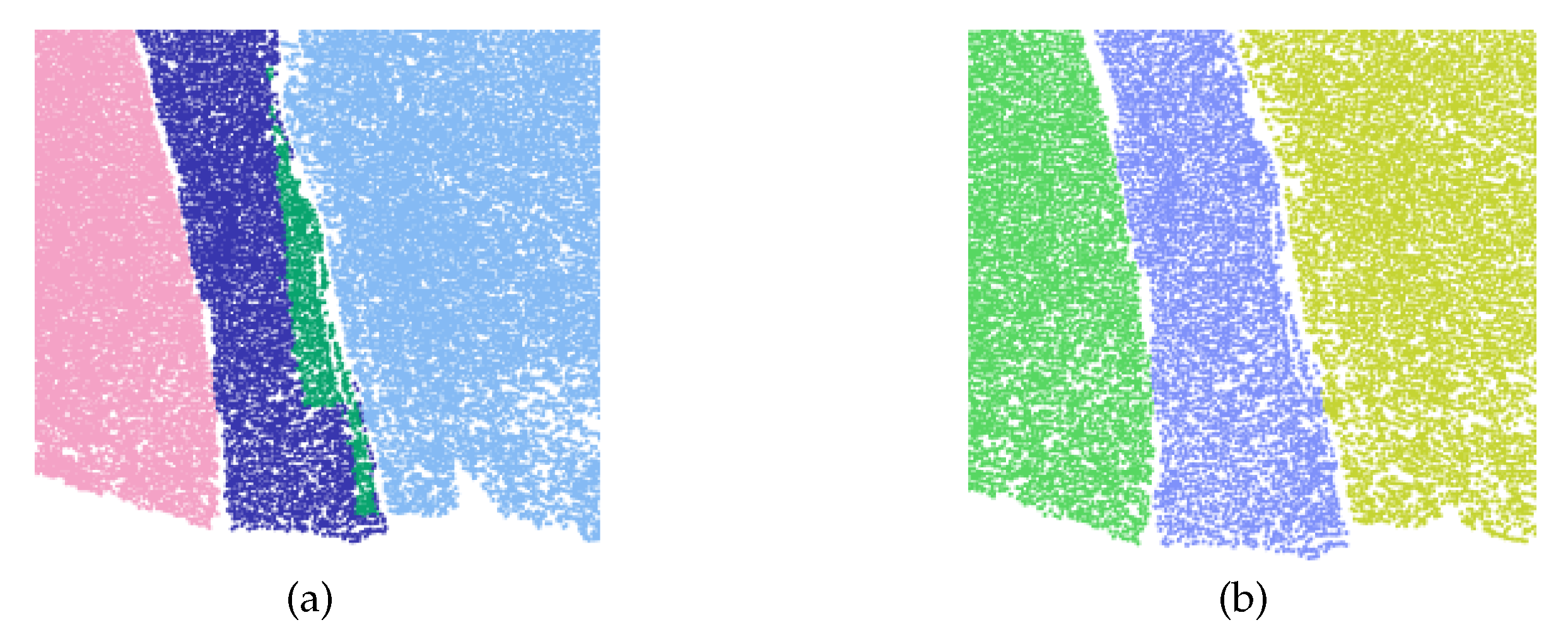 Sensors 20 04209 g004