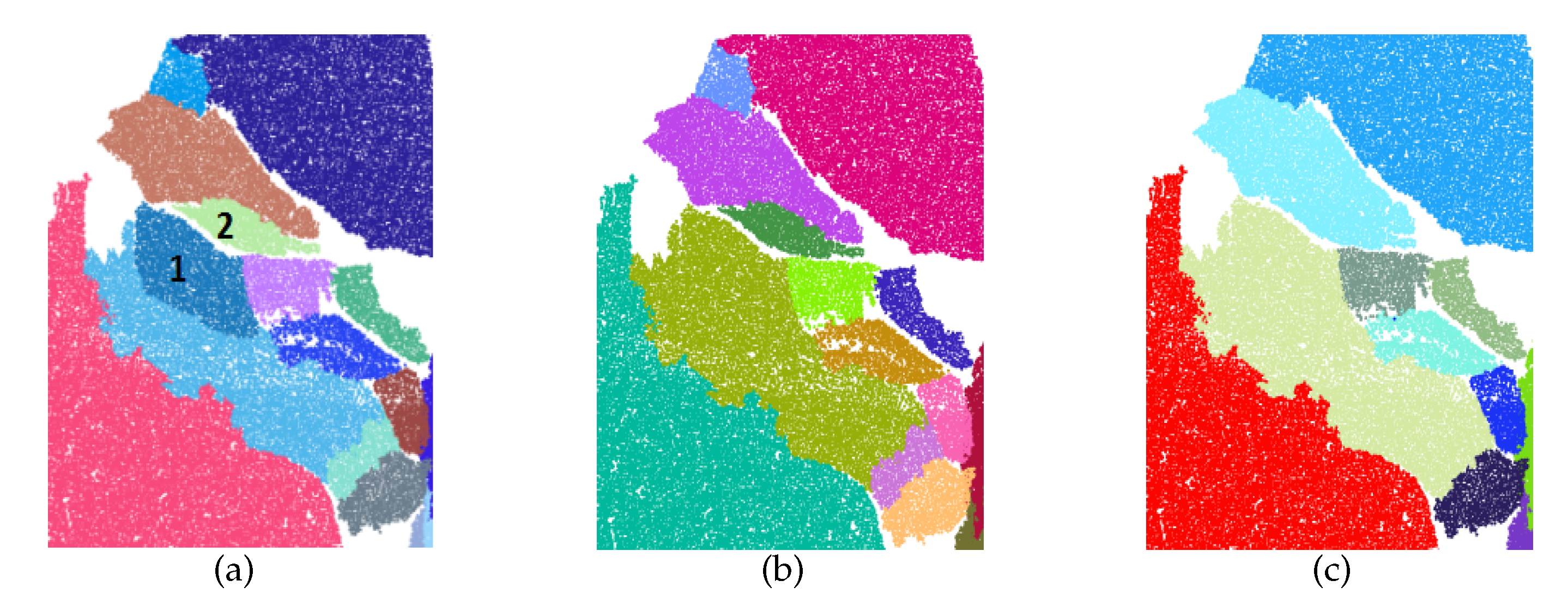 Sensors 20 04209 g005