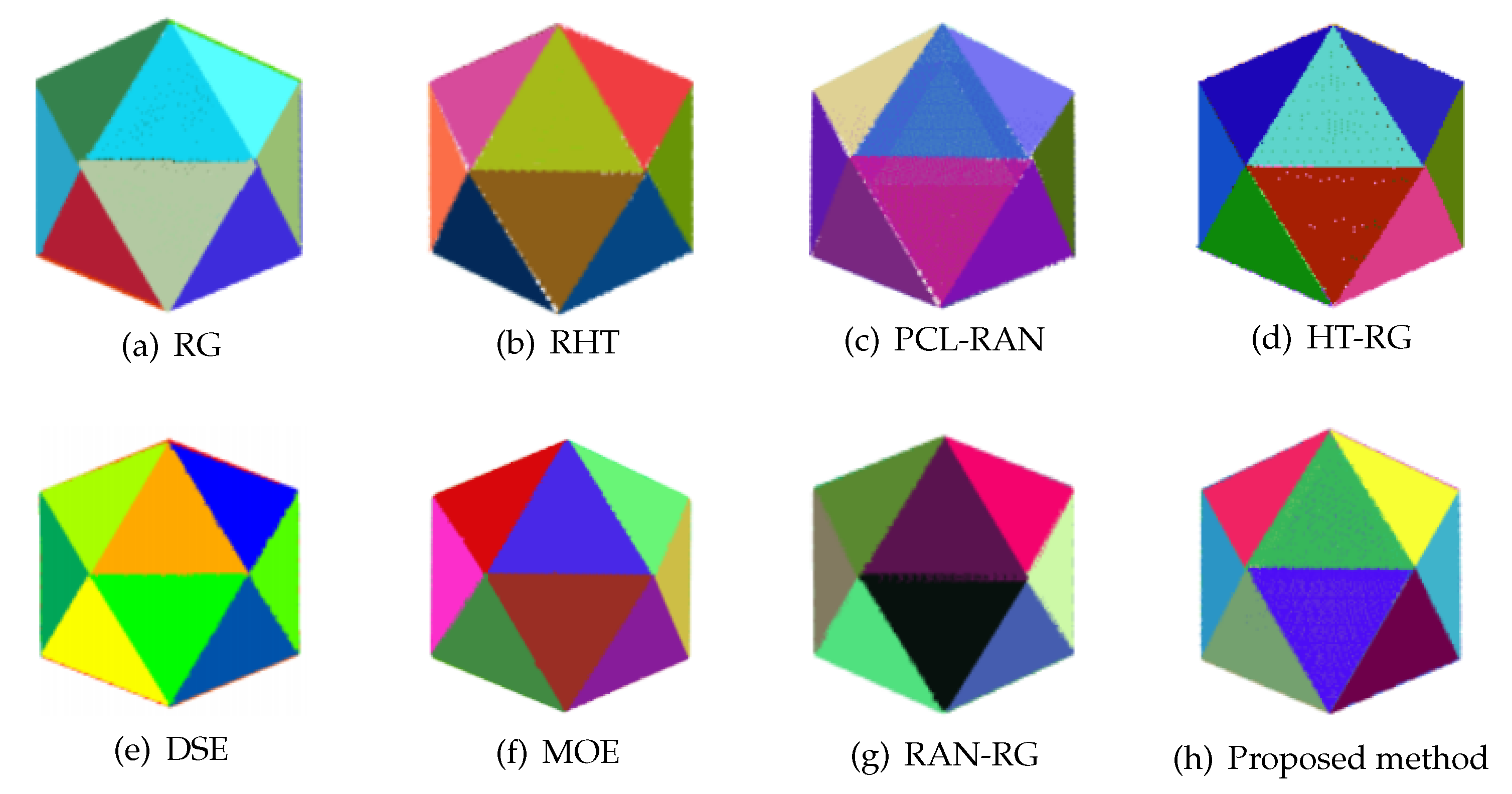 Sensors 20 04209 g008