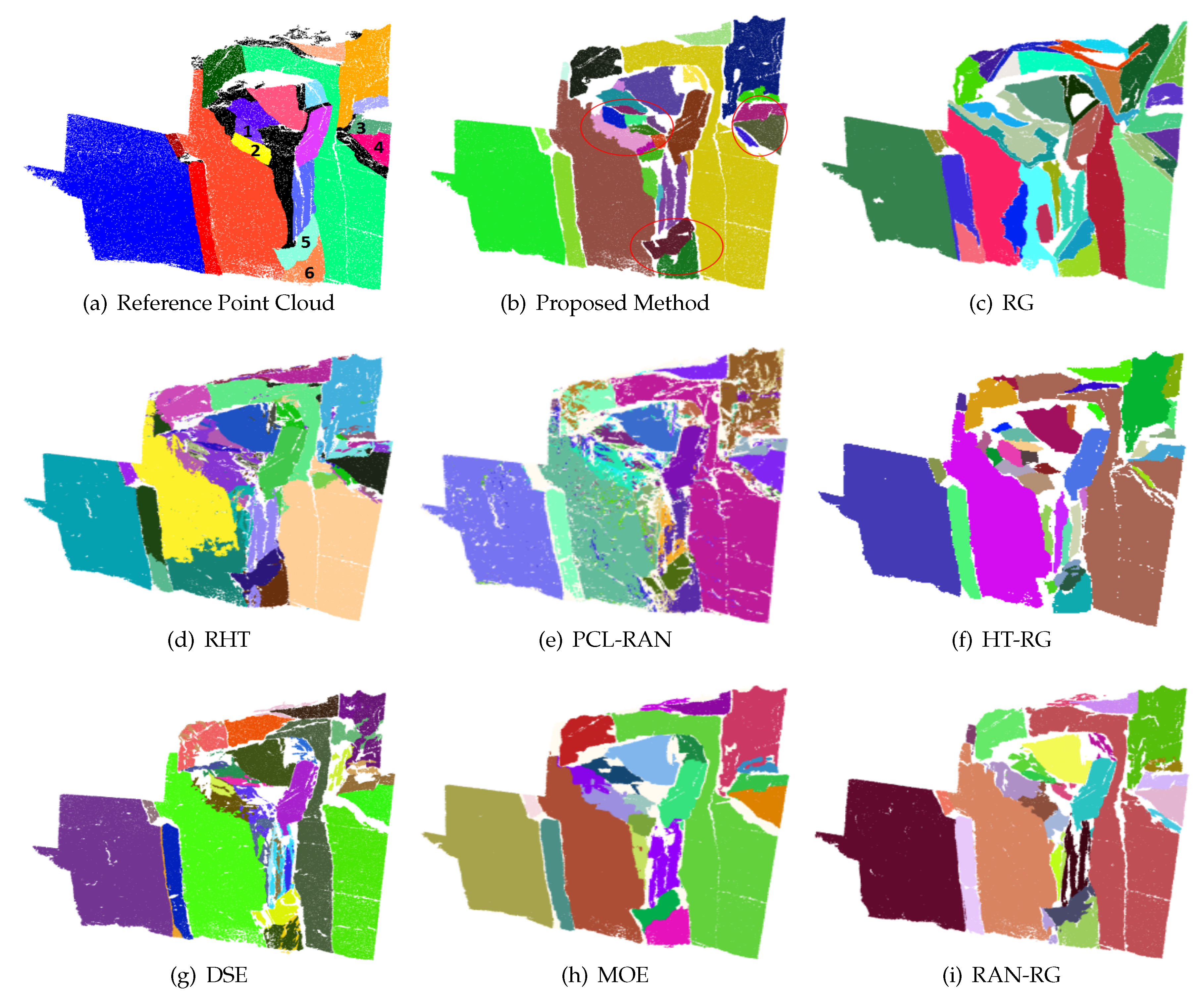 Sensors 20 04209 g009