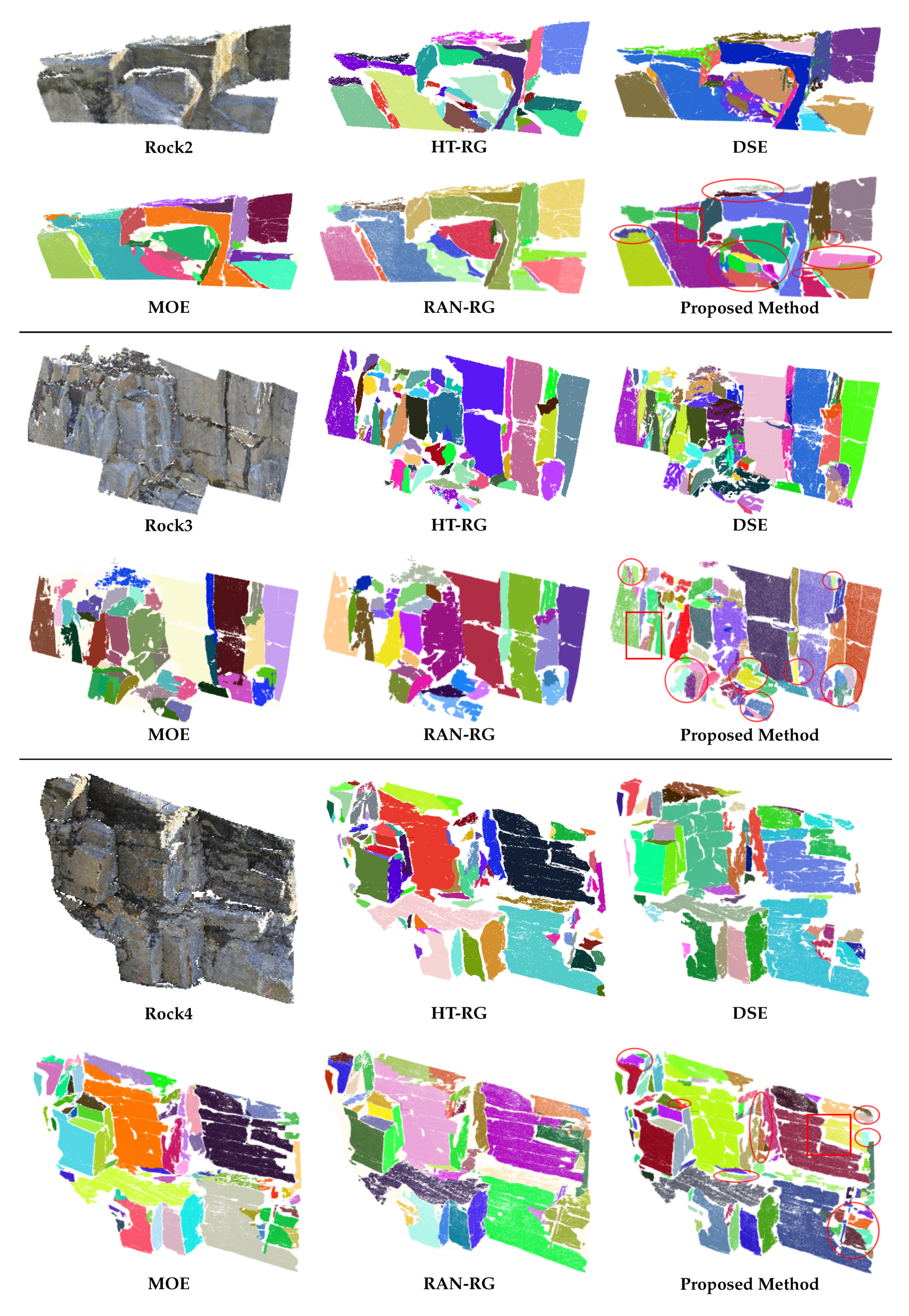 Sensors 20 04209 g010