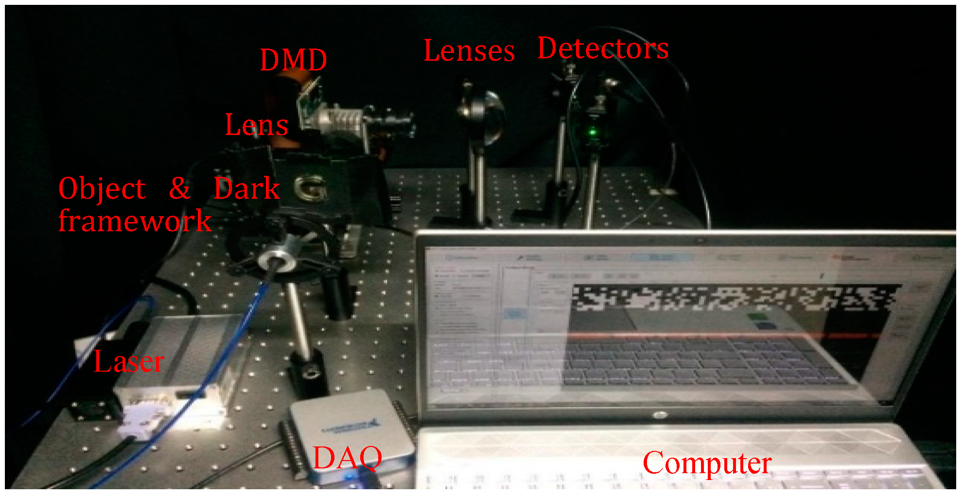 Sensors 20 04211 g002 Sensors 20 04211 g002