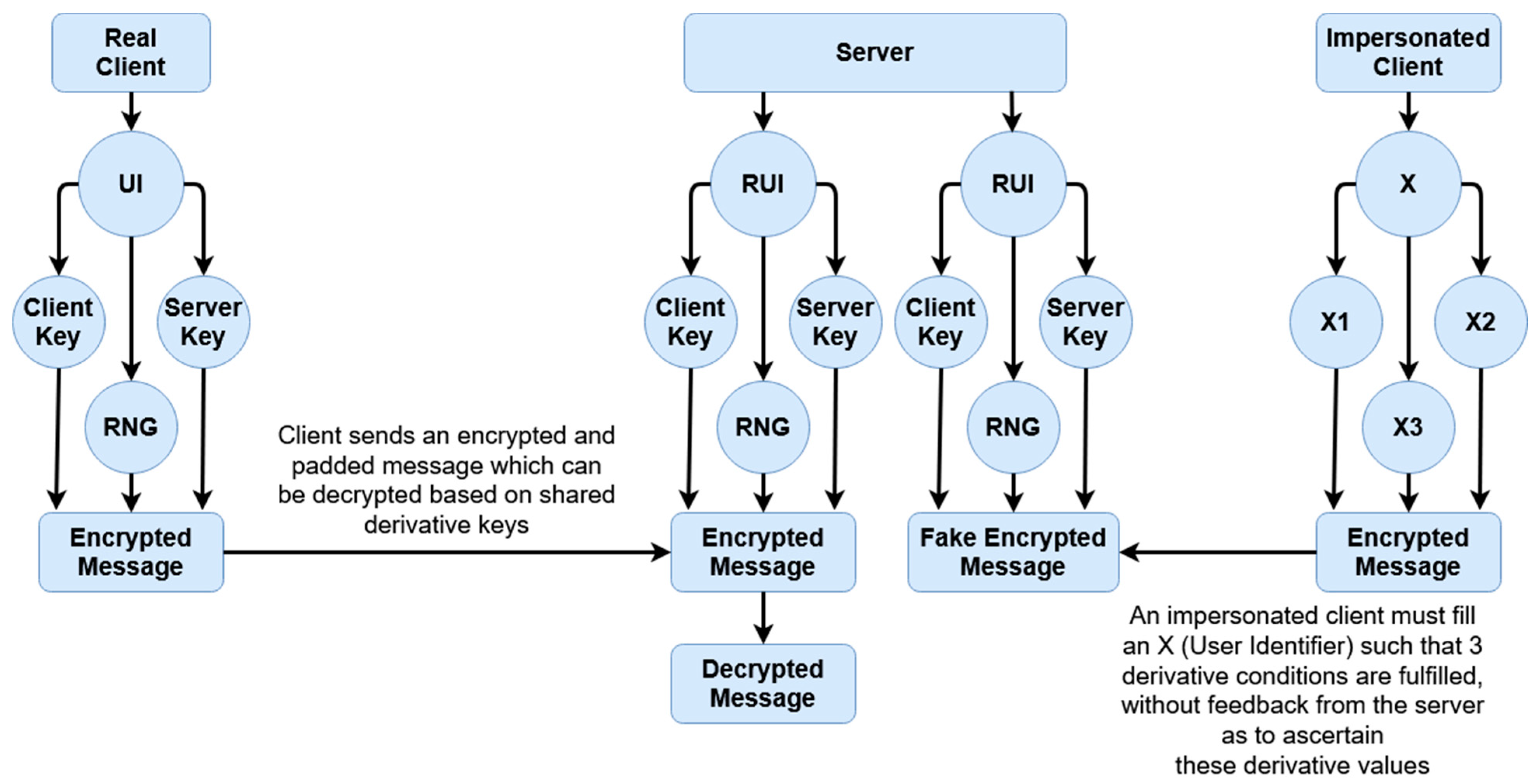 Sensors 20 04212 g011