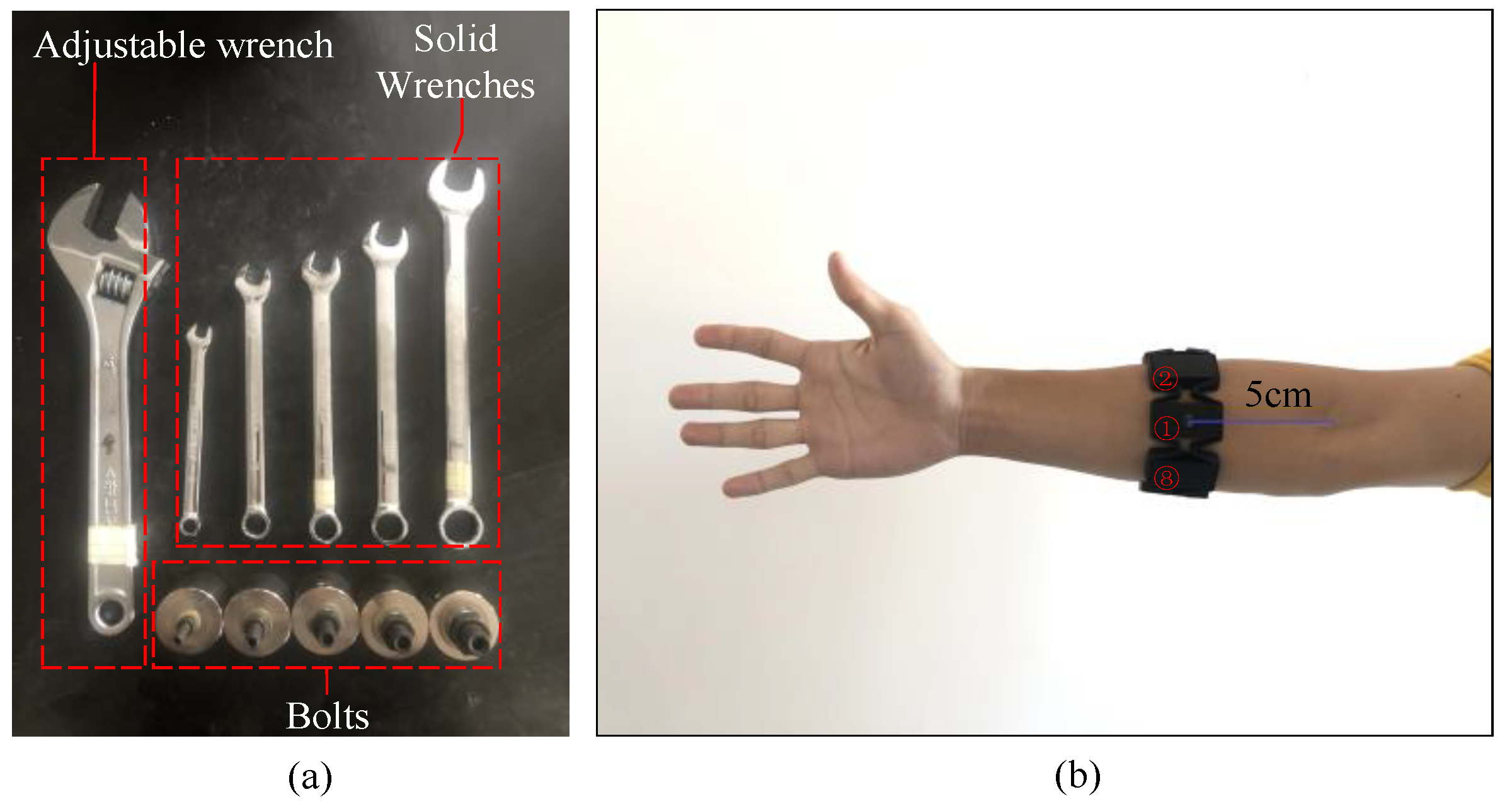Sensors 20 04213 g004