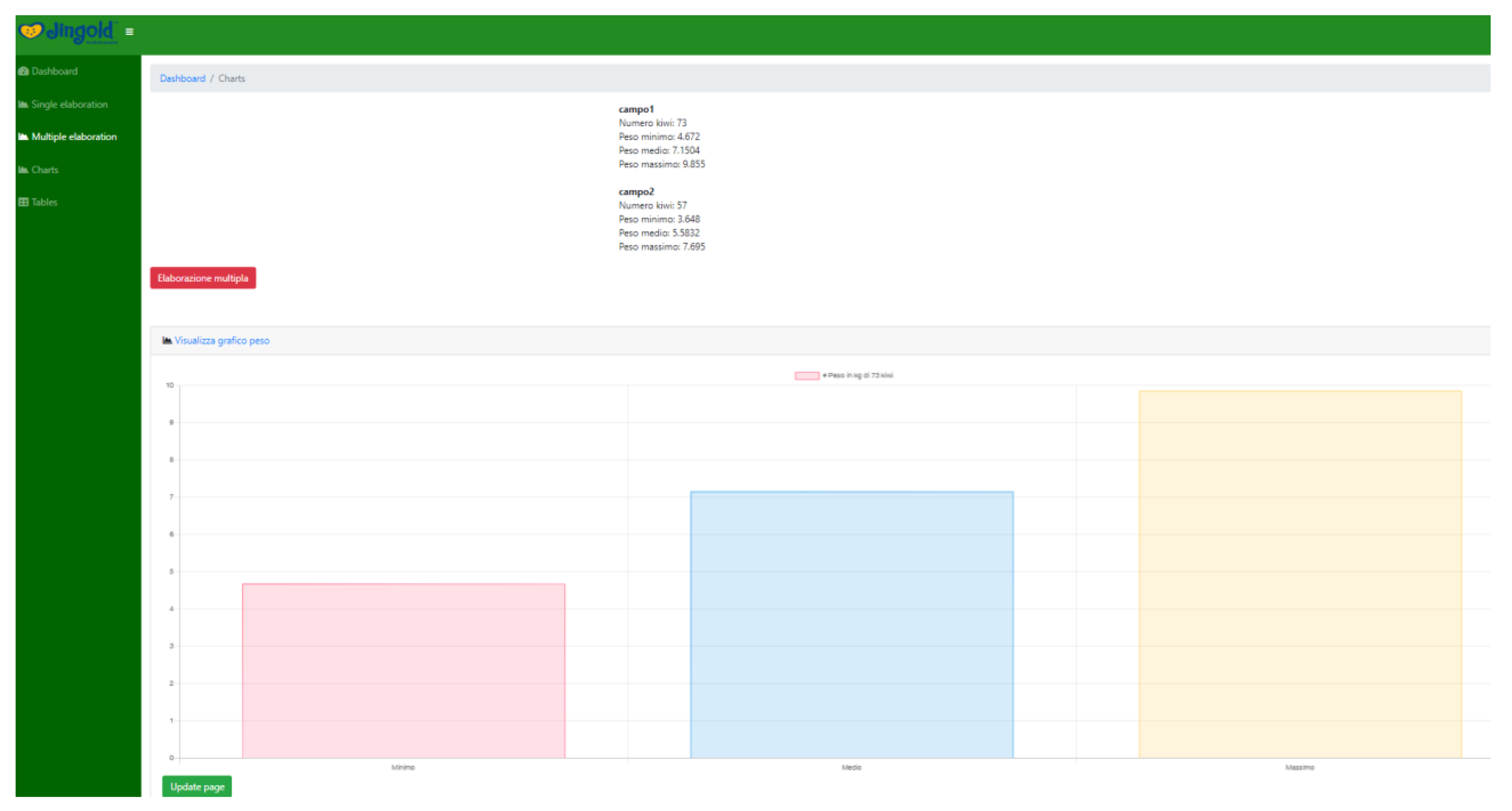 Sensors 20 04214 g021