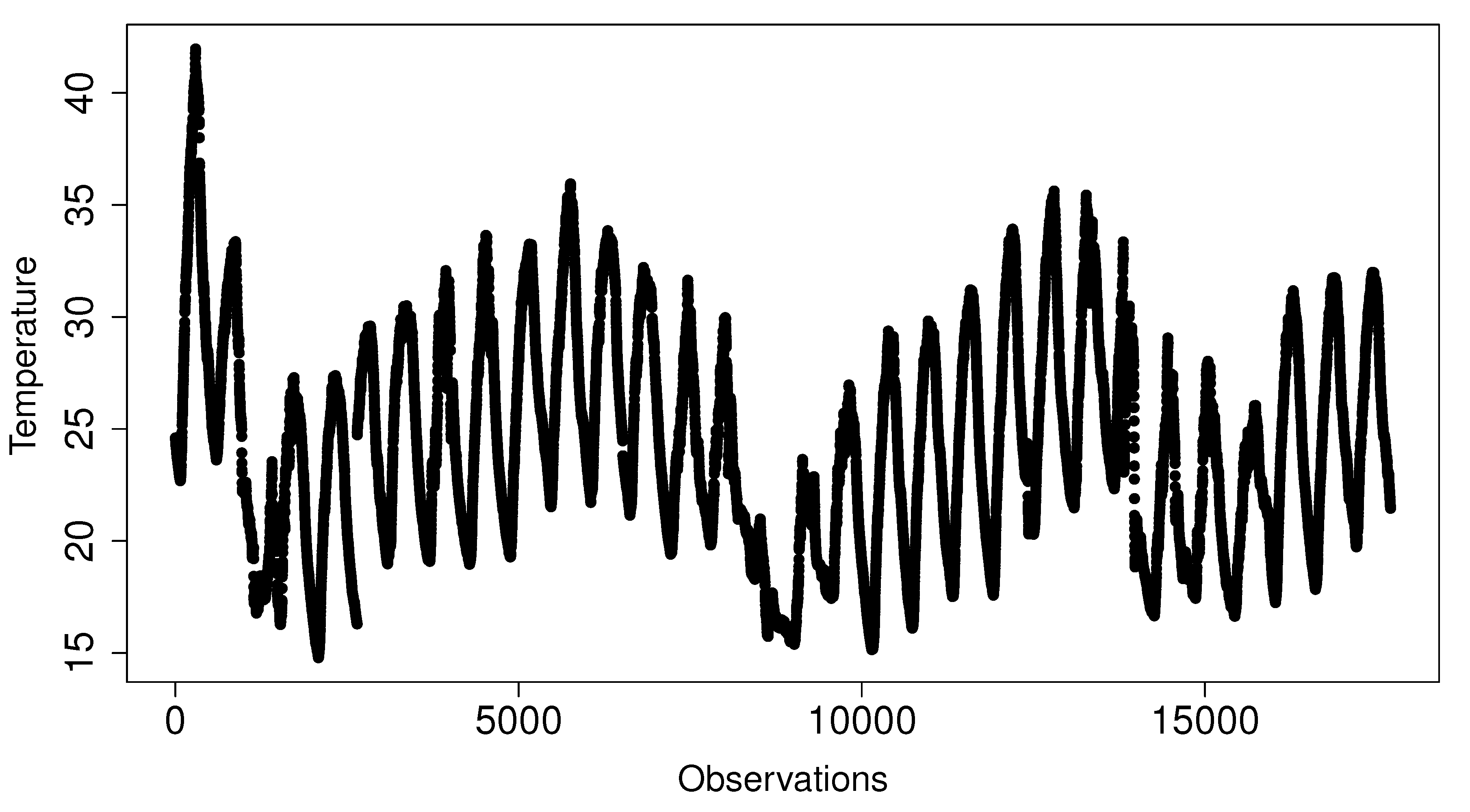 Sensors 20 04217 g005