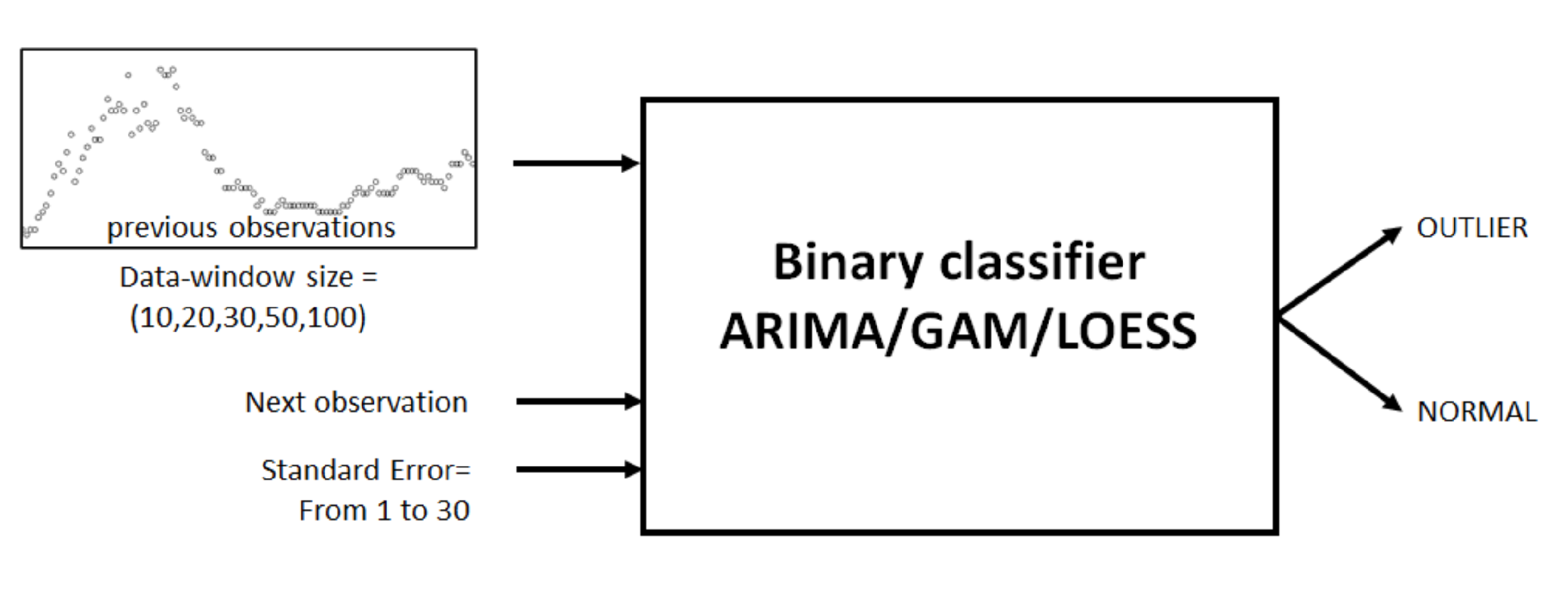 Sensors 20 04217 g006