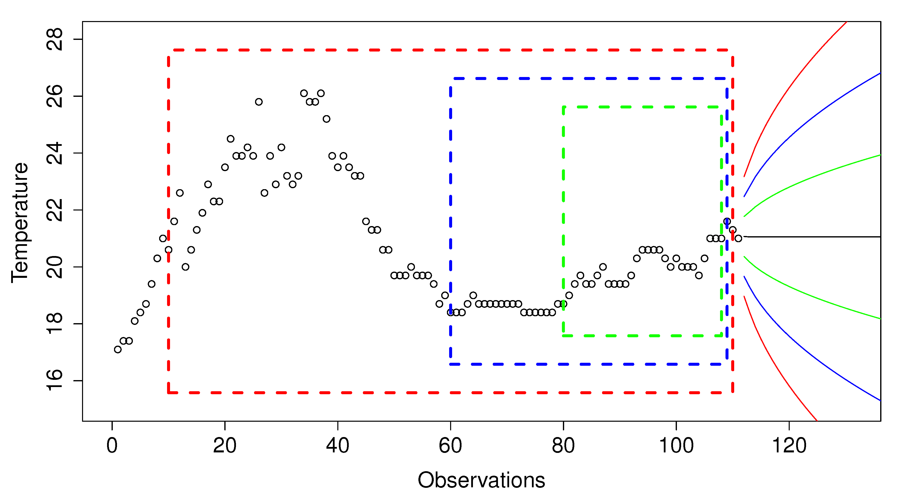 Sensors 20 04217 g008