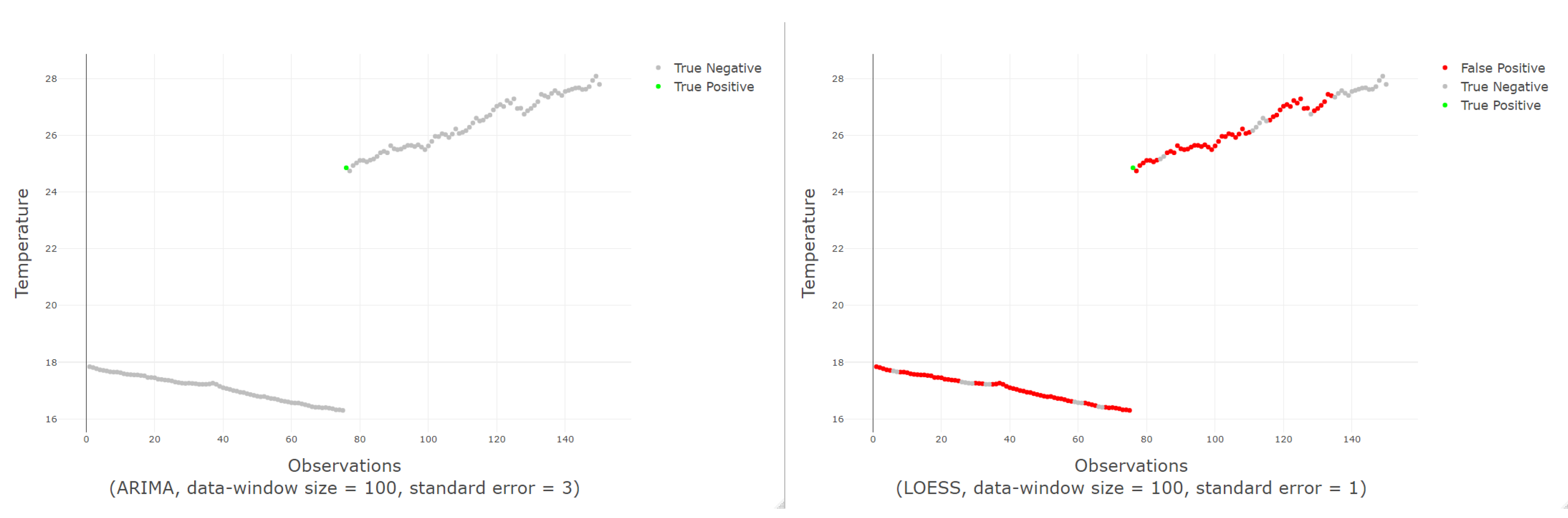 Sensors 20 04217 g011