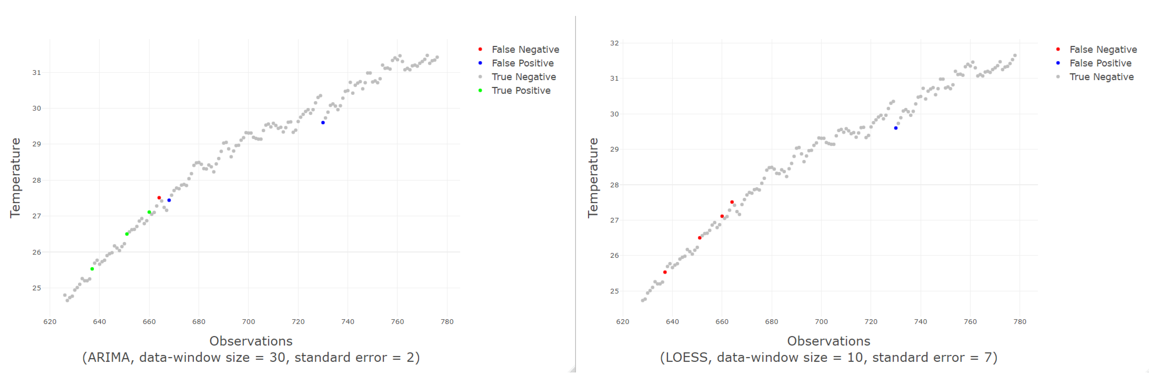 Sensors 20 04217 g012