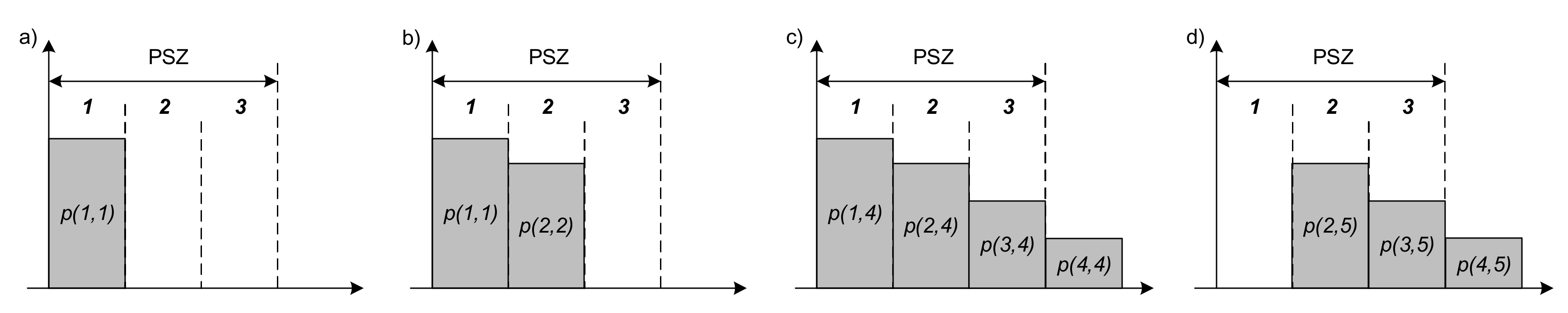 Sensors 20 04225 g009 Sensors 20 04225 g009