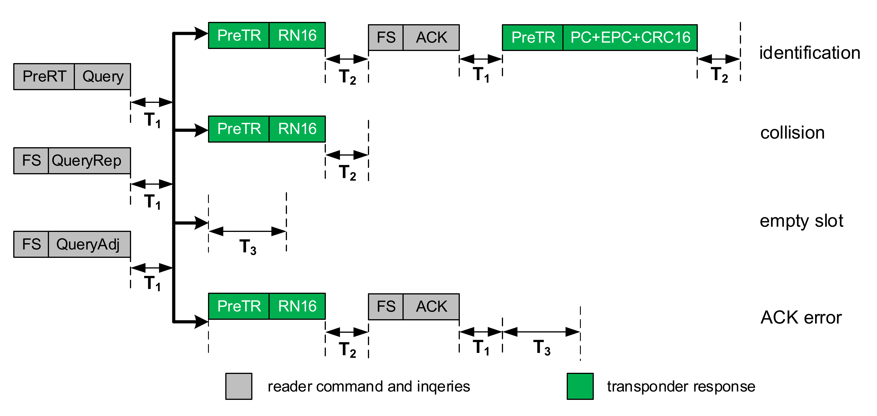 Sensors 20 04225 g010 Sensors 20 04225 g010
