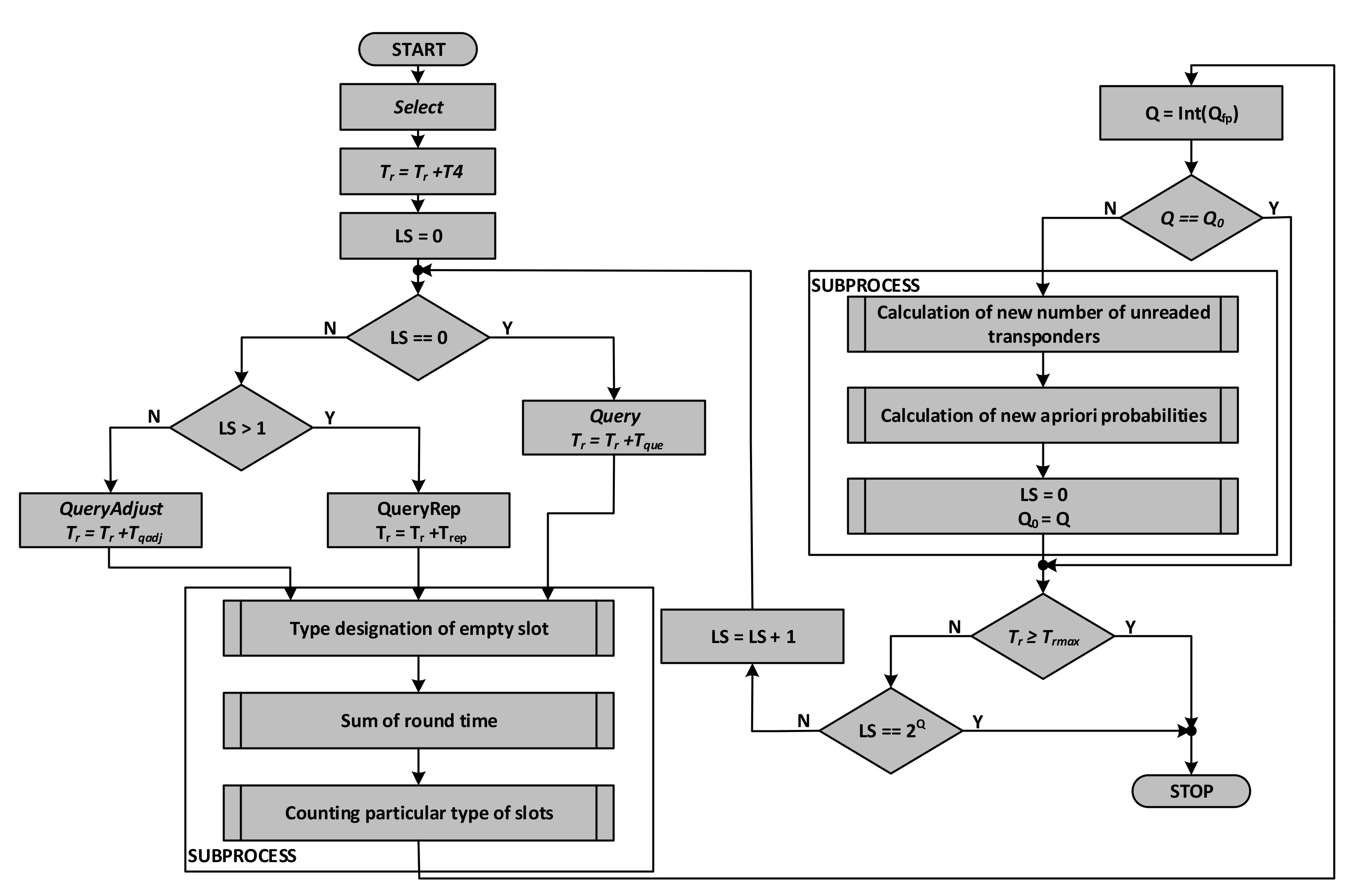Sensors 20 04225 g012 Sensors 20 04225 g012