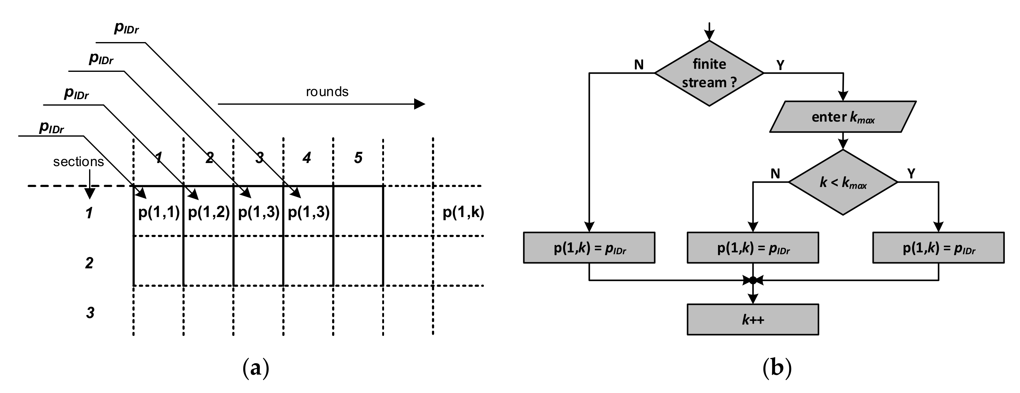 Sensors 20 04225 g013 Sensors 20 04225 g013