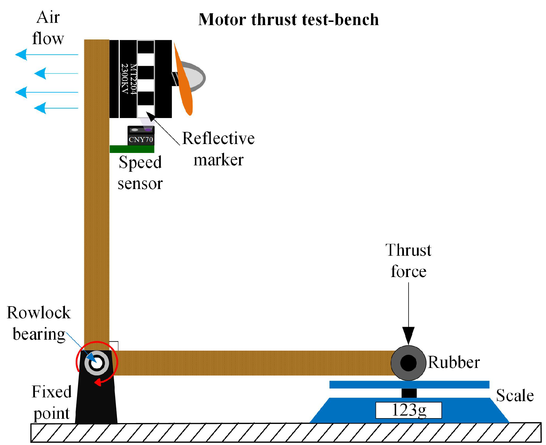 Sensors 20 04229 g005 Sensors 20 04229 g005