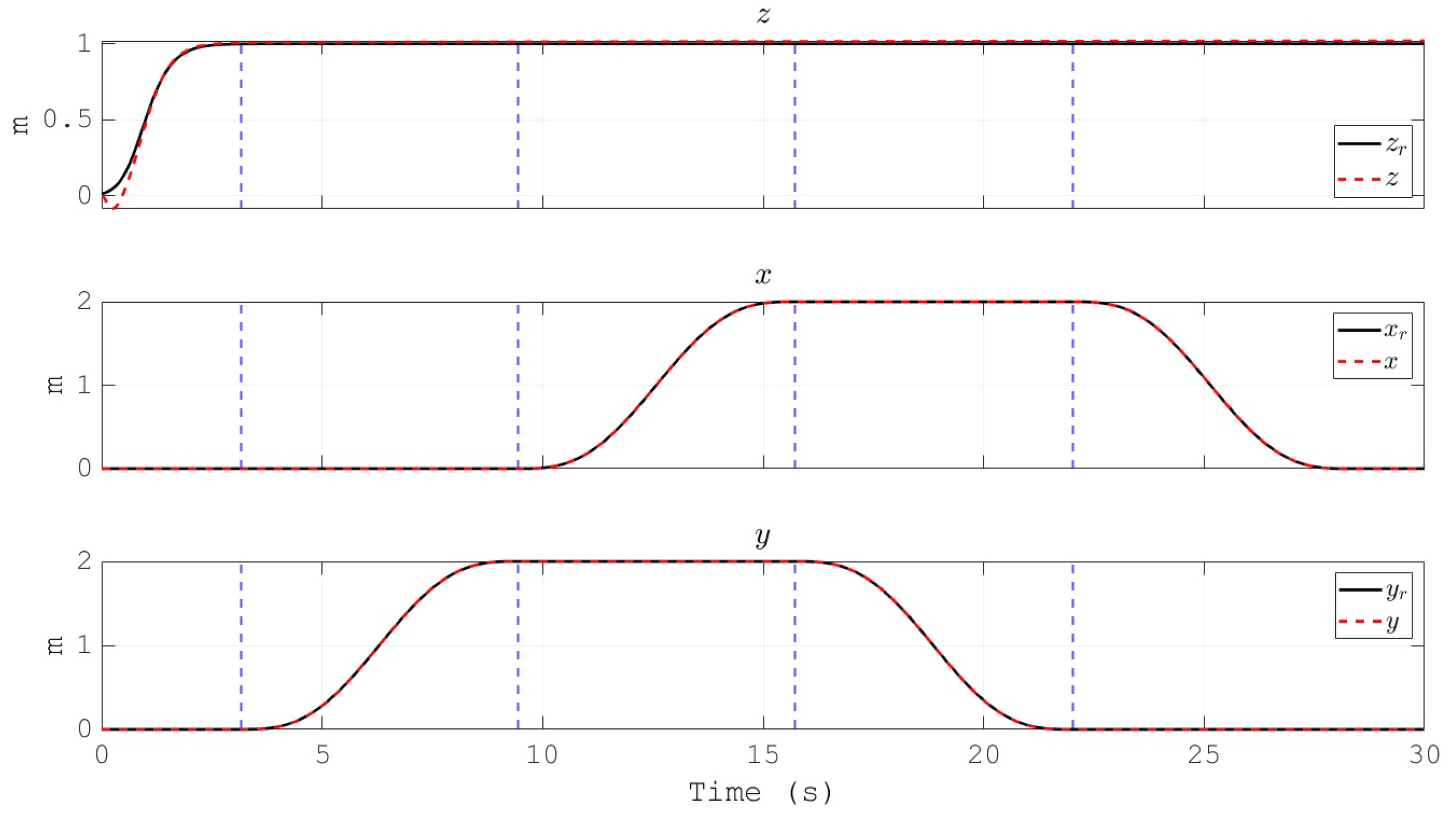 Sensors 20 04229 g012 Sensors 20 04229 g012