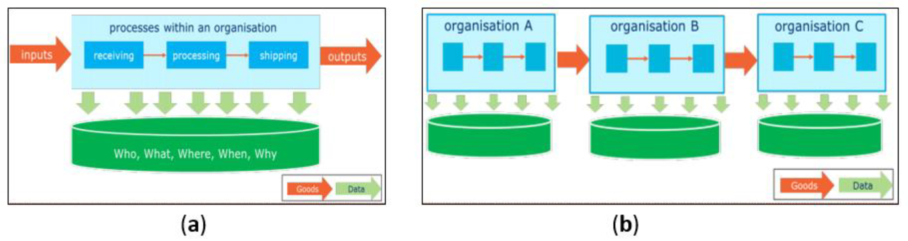 Sensors 20 04230 g001